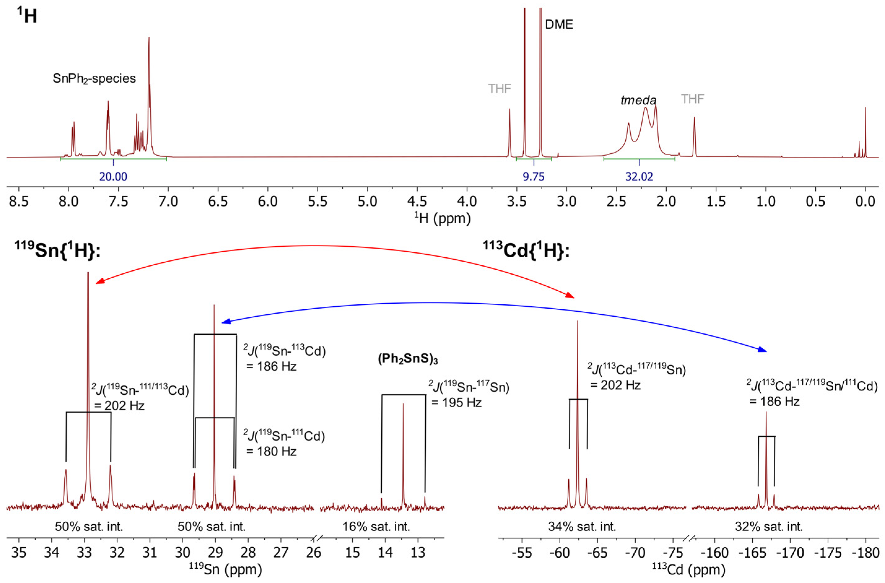 Crystals 13 00721 g005