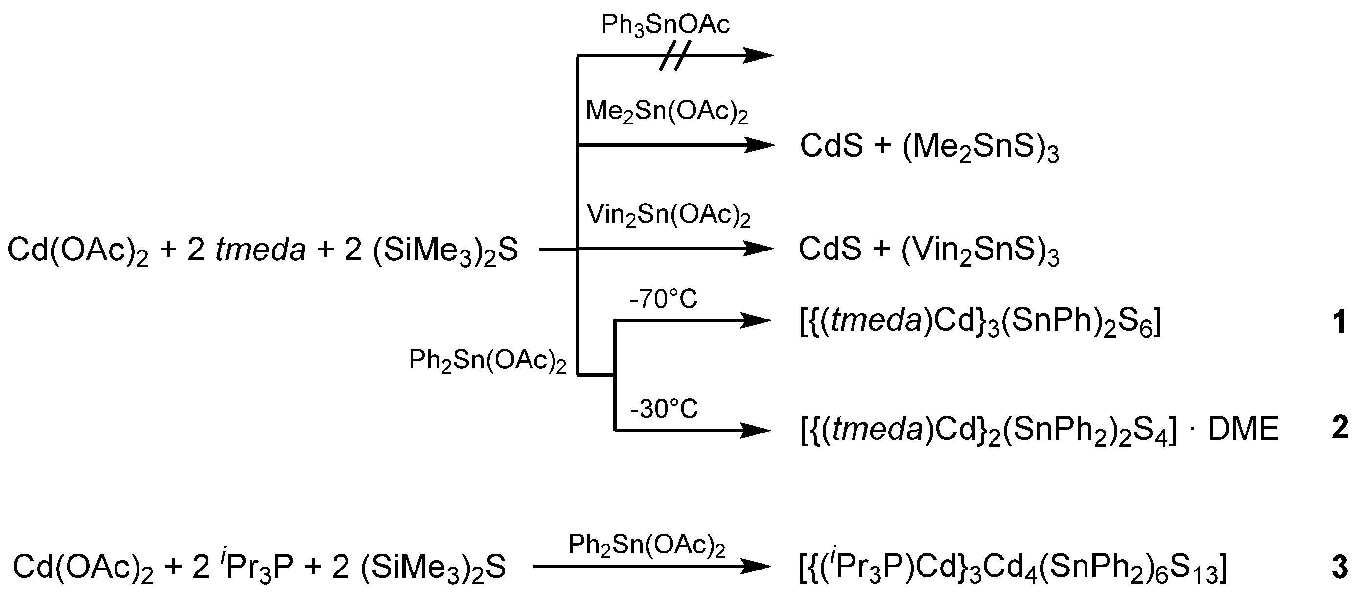 Crystals 13 00721 sch001