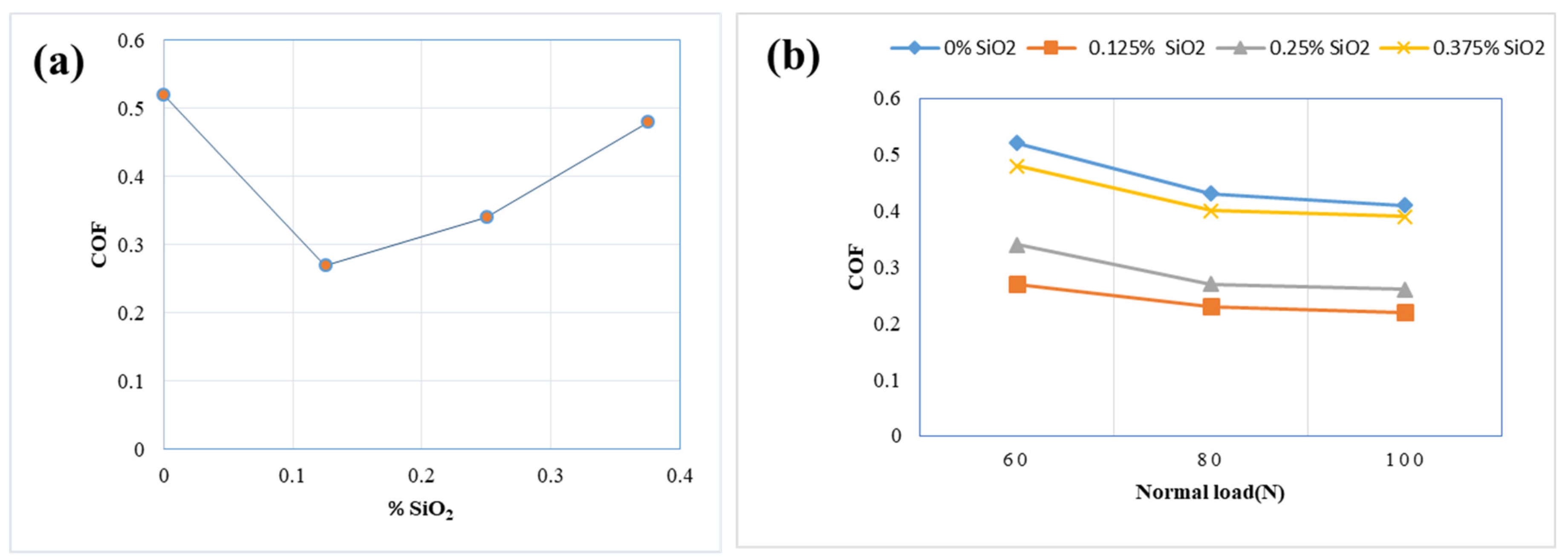 Crystals 13 00722 g011