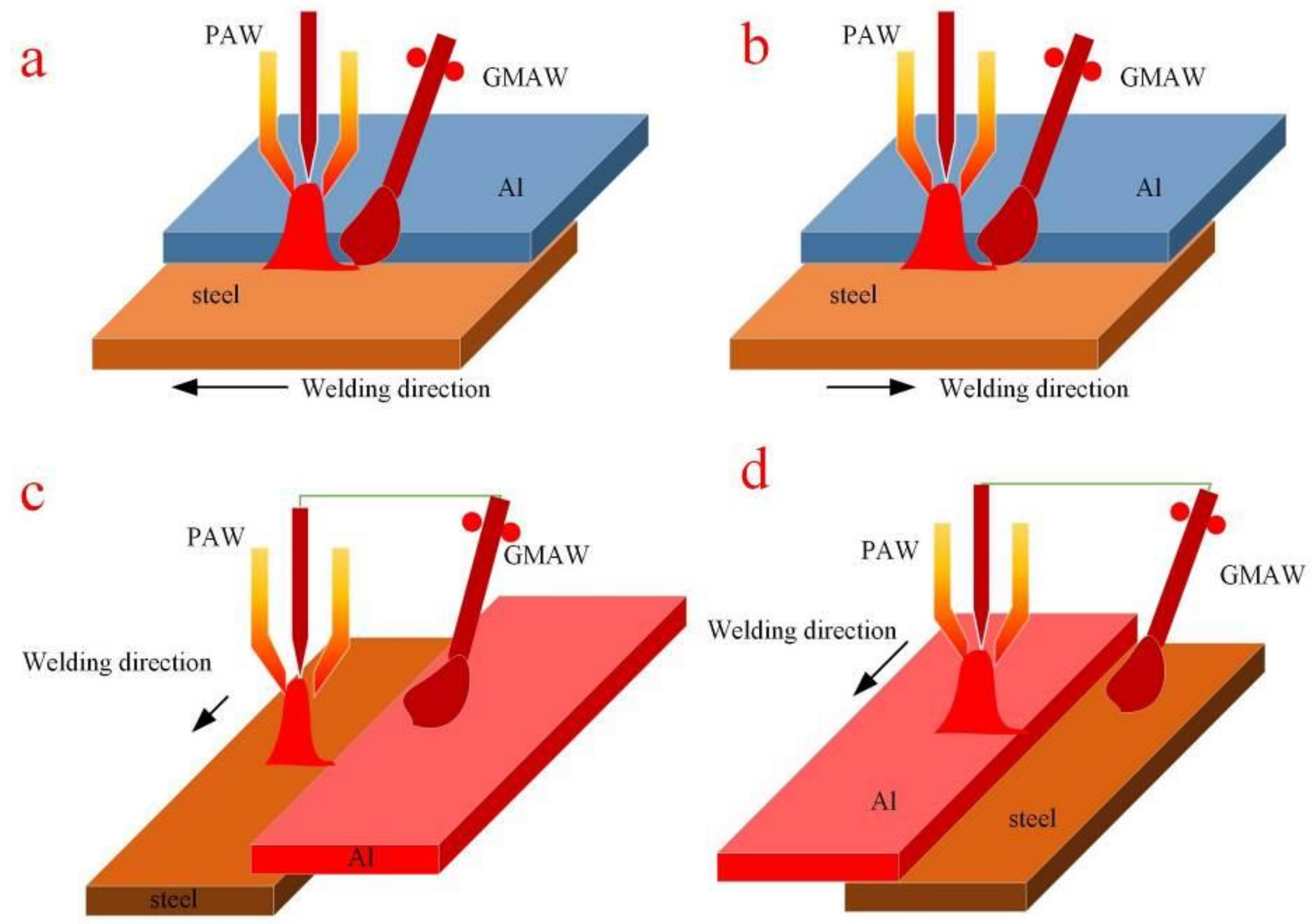 Crystals 13 00723 g003 Crystals 13 00723 g003
