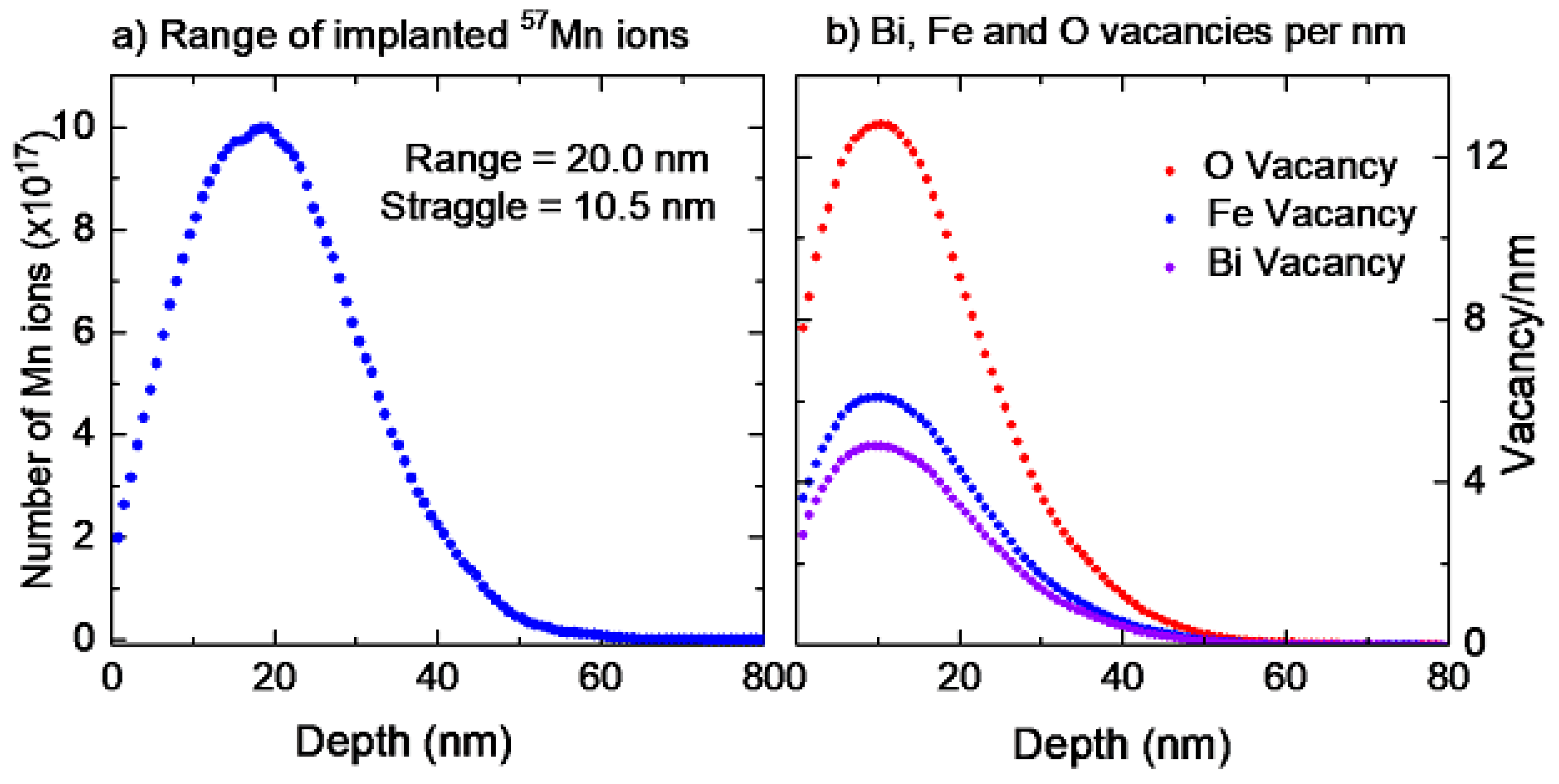 Crystals 13 00724 g003