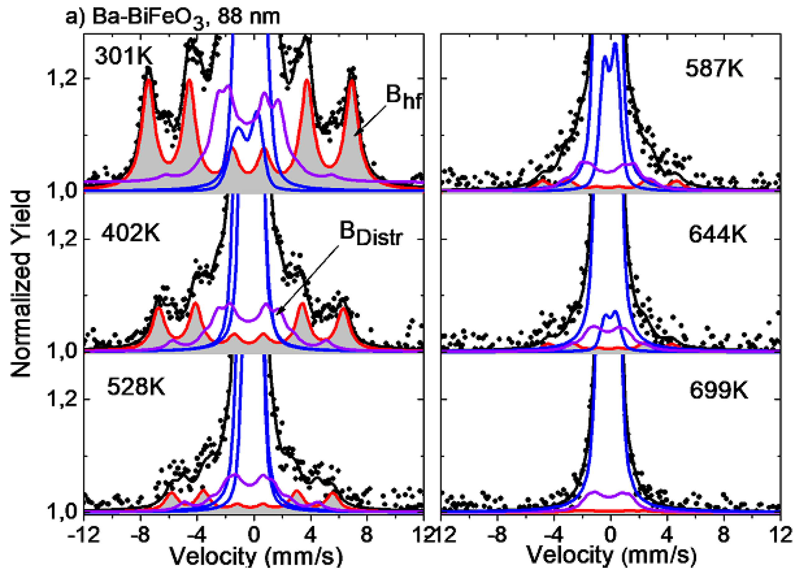Crystals 13 00724 g005a
