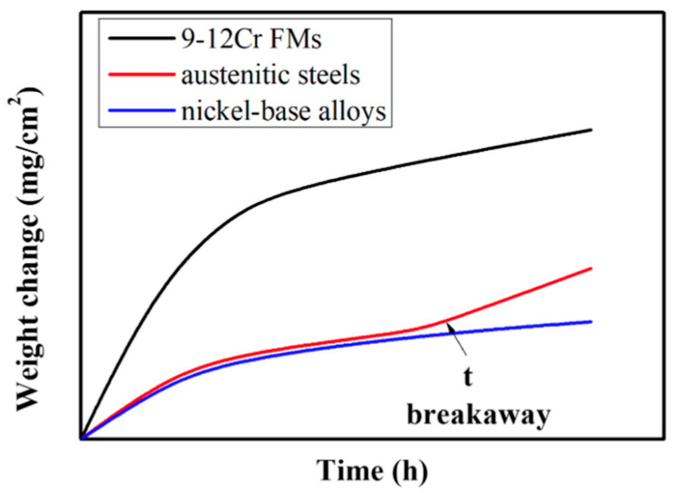 Crystals 13 00725 g001