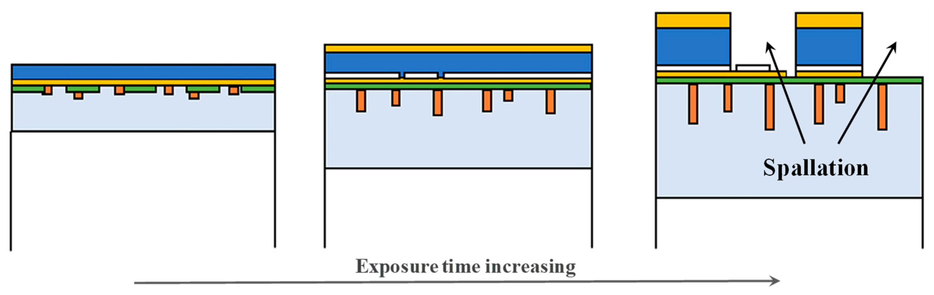 Crystals 13 00725 g002