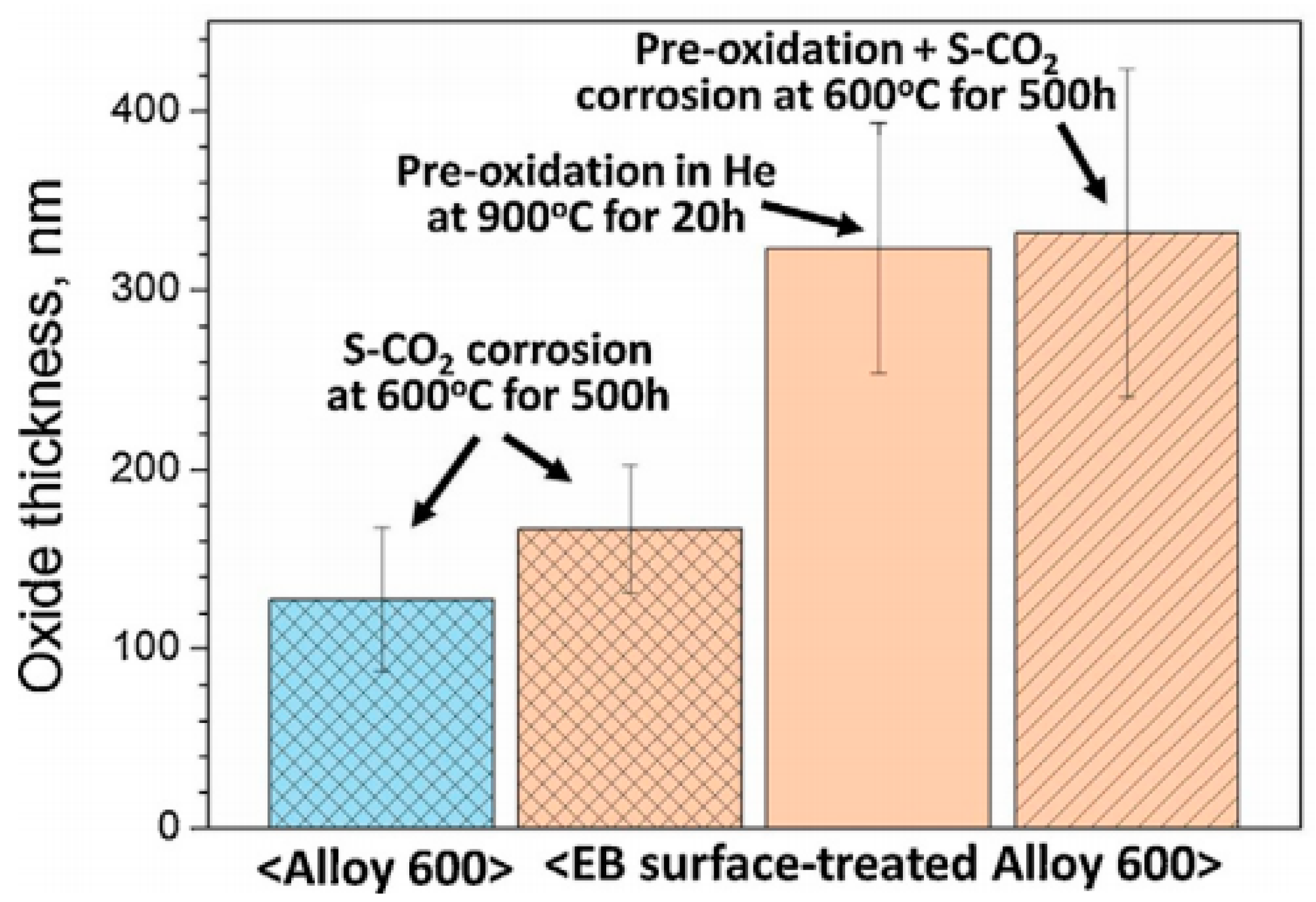 Crystals 13 00725 g003