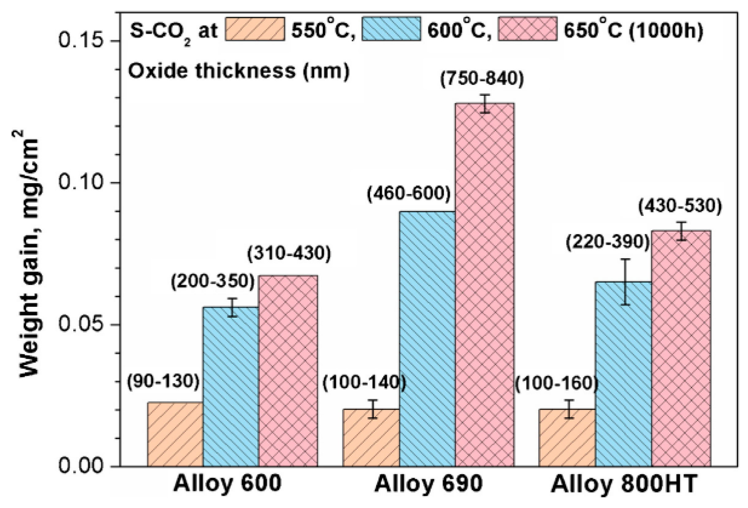 Crystals 13 00725 g004