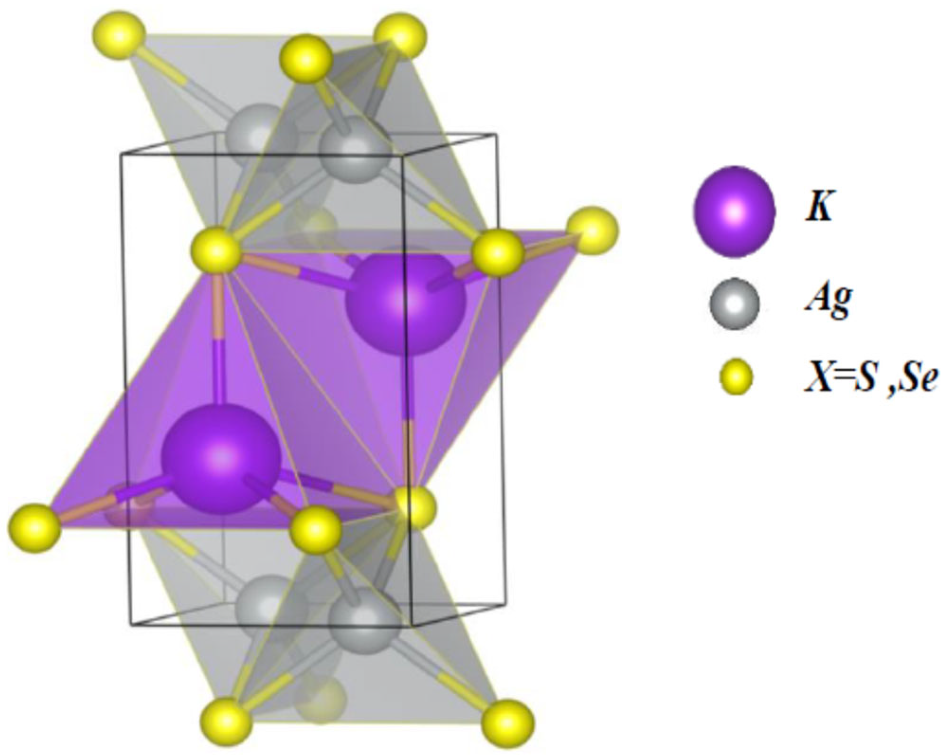 Crystals 13 00726 g001