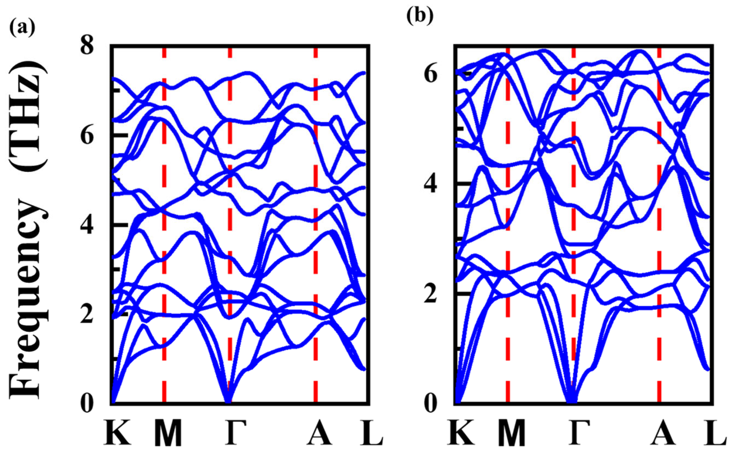 Crystals 13 00726 g002