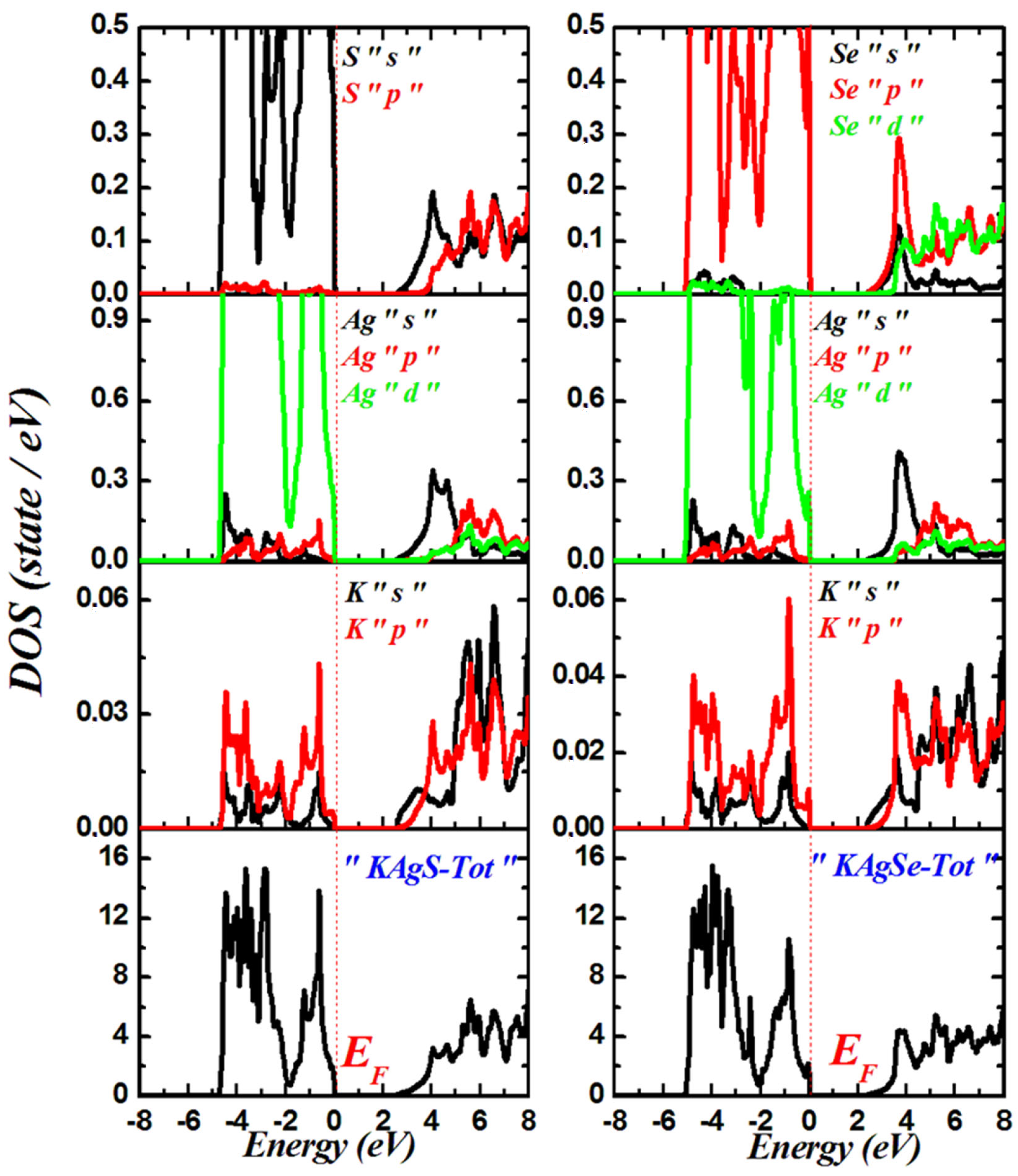 Crystals 13 00726 g004