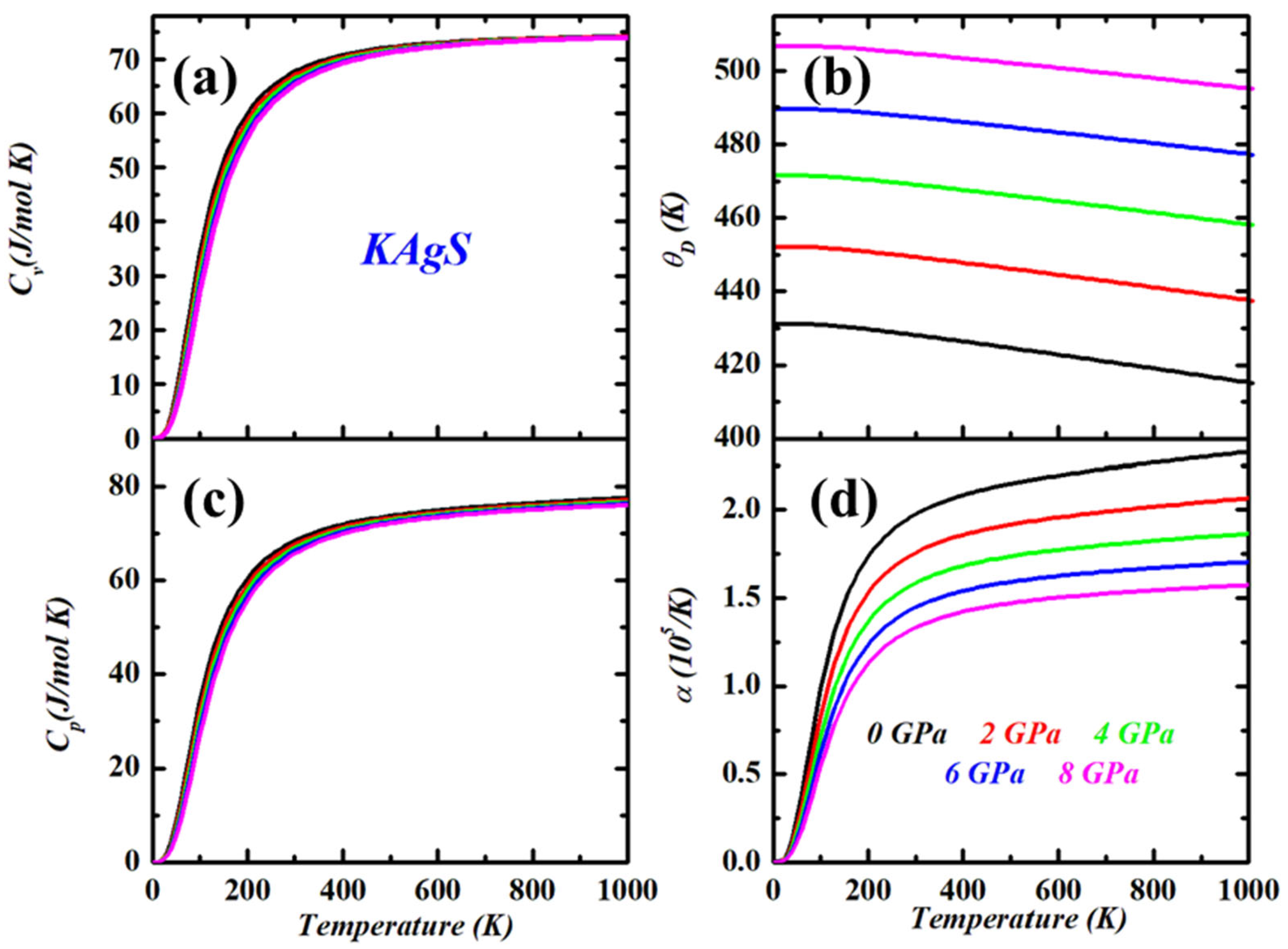 Crystals 13 00726 g005