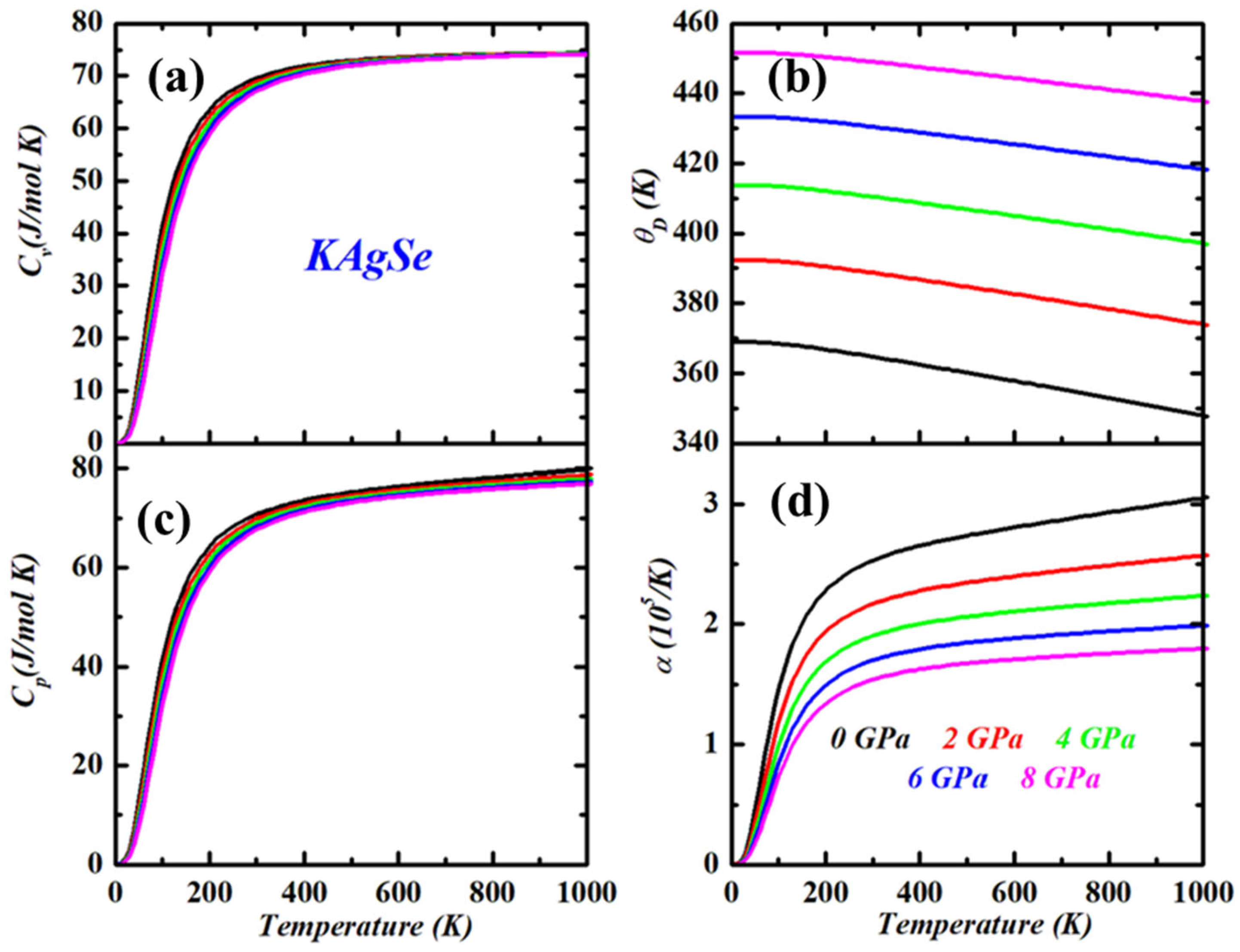 Crystals 13 00726 g006