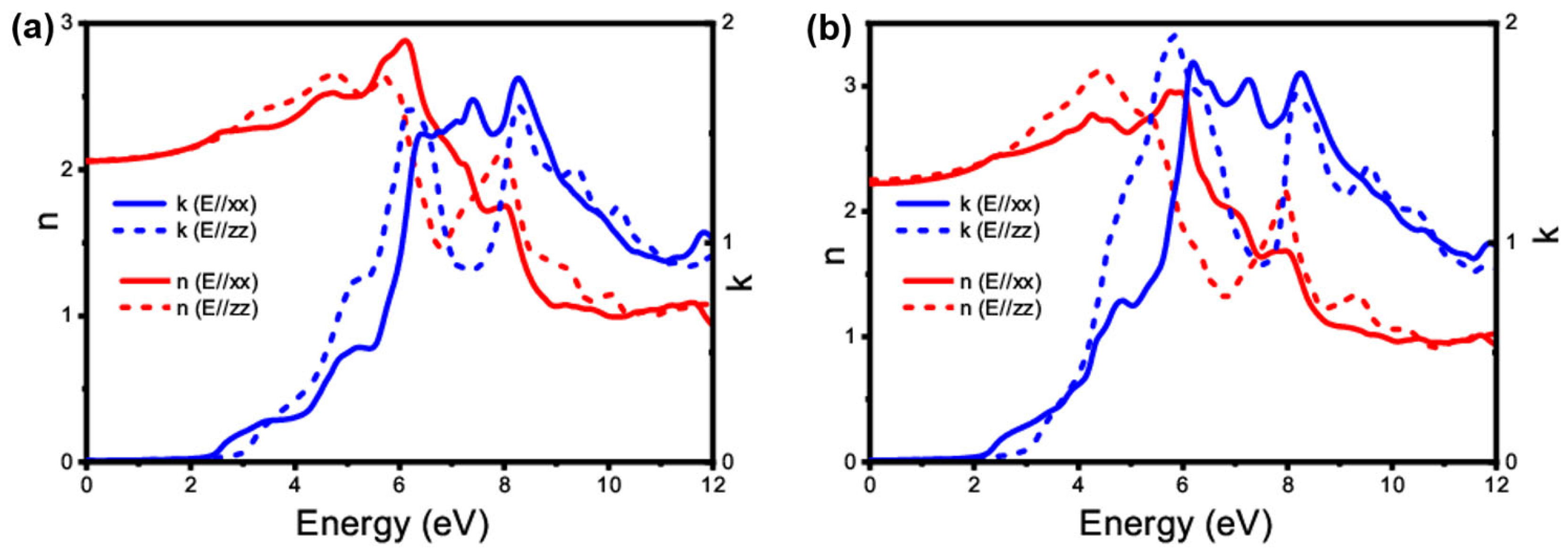 Crystals 13 00726 g008