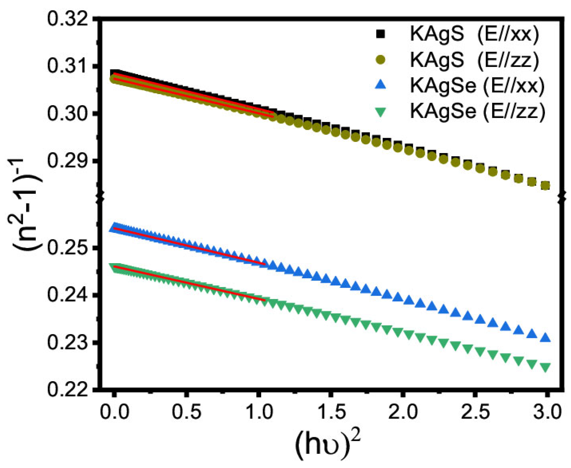 Crystals 13 00726 g009