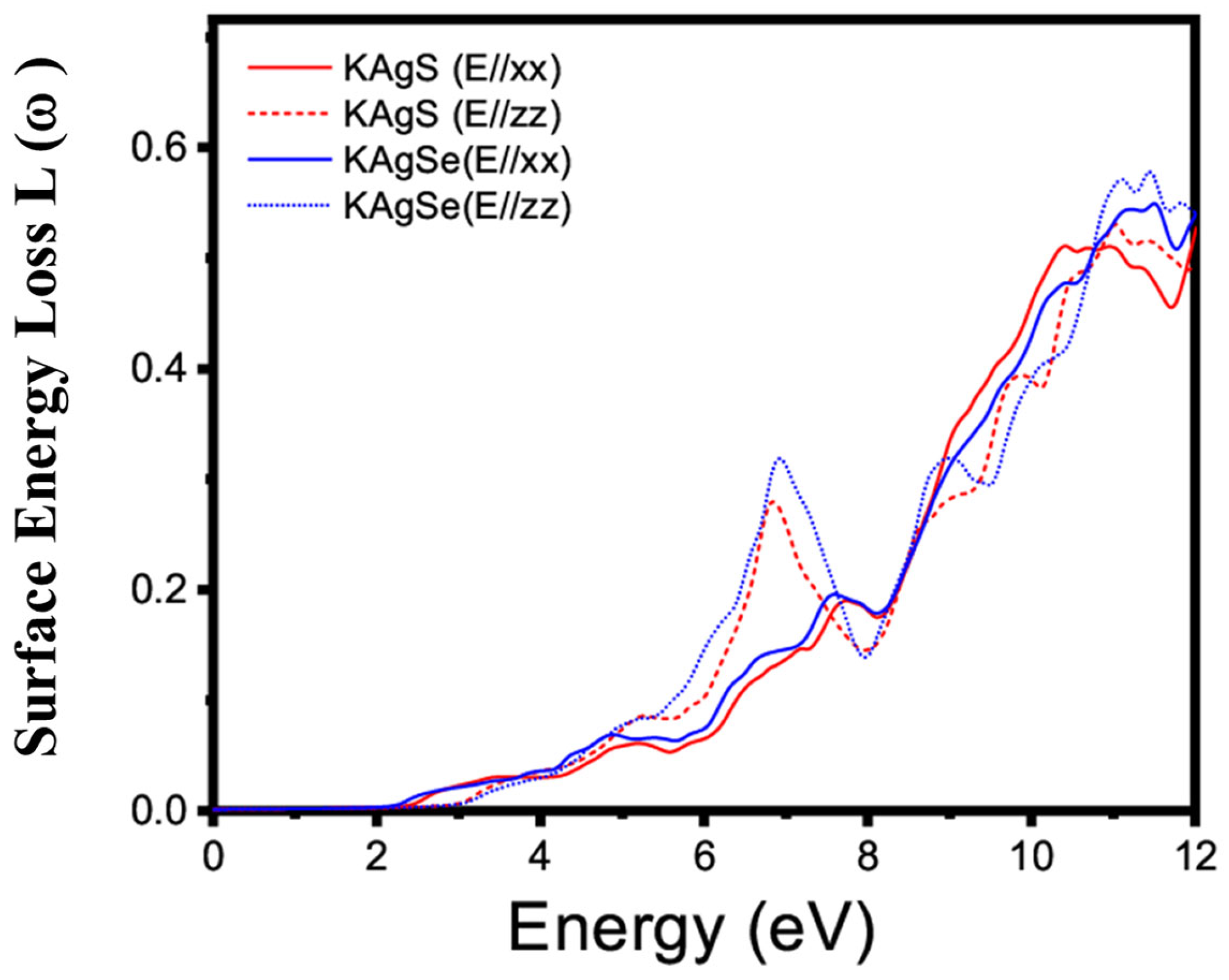 Crystals 13 00726 g011