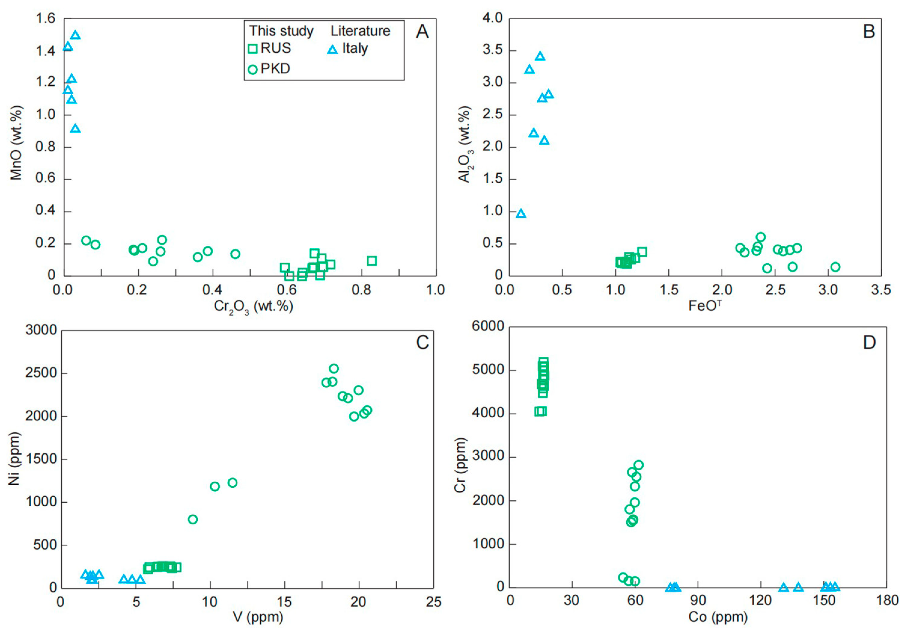 Crystals 13 00727 g010