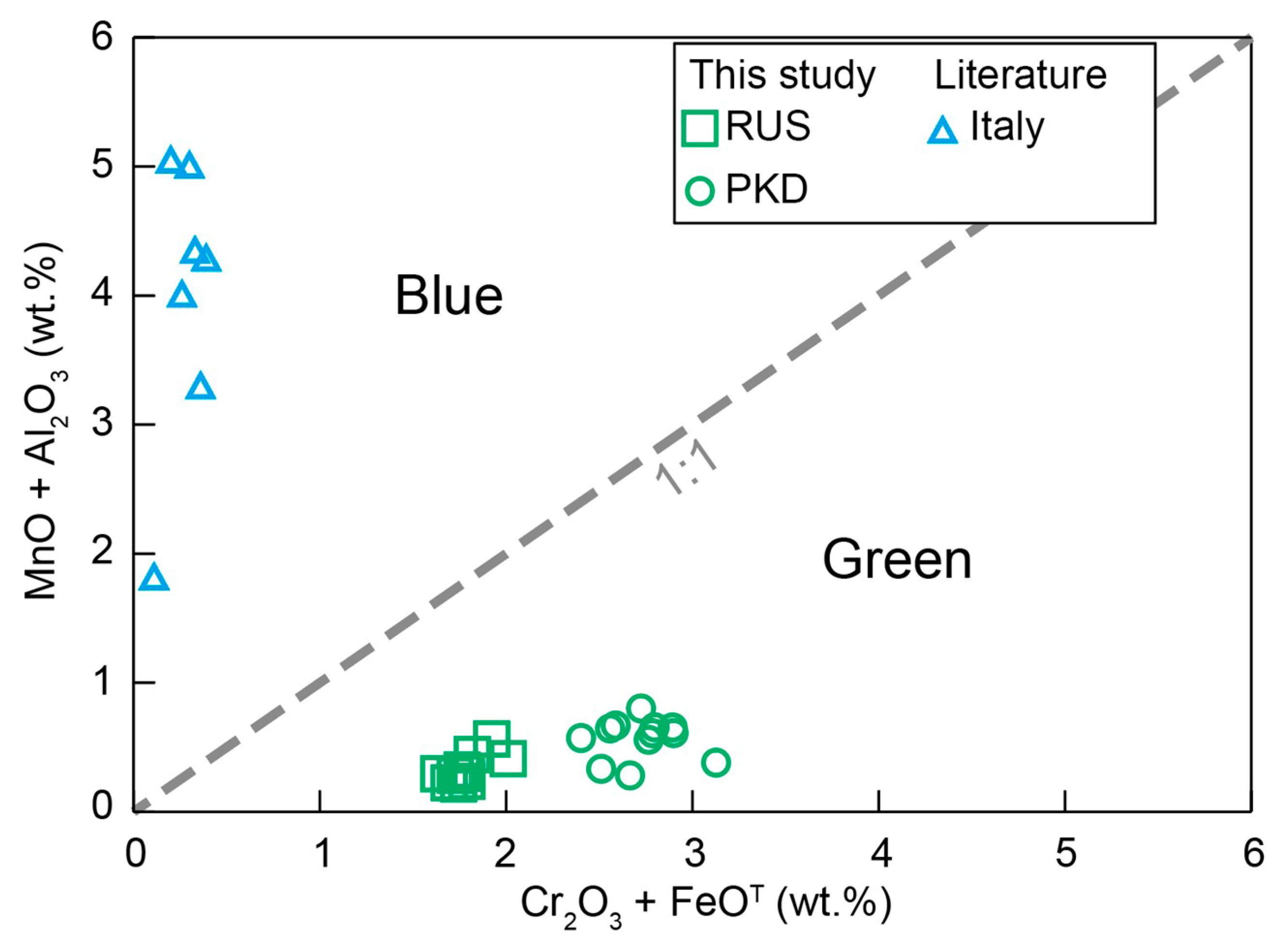 Crystals 13 00727 g011