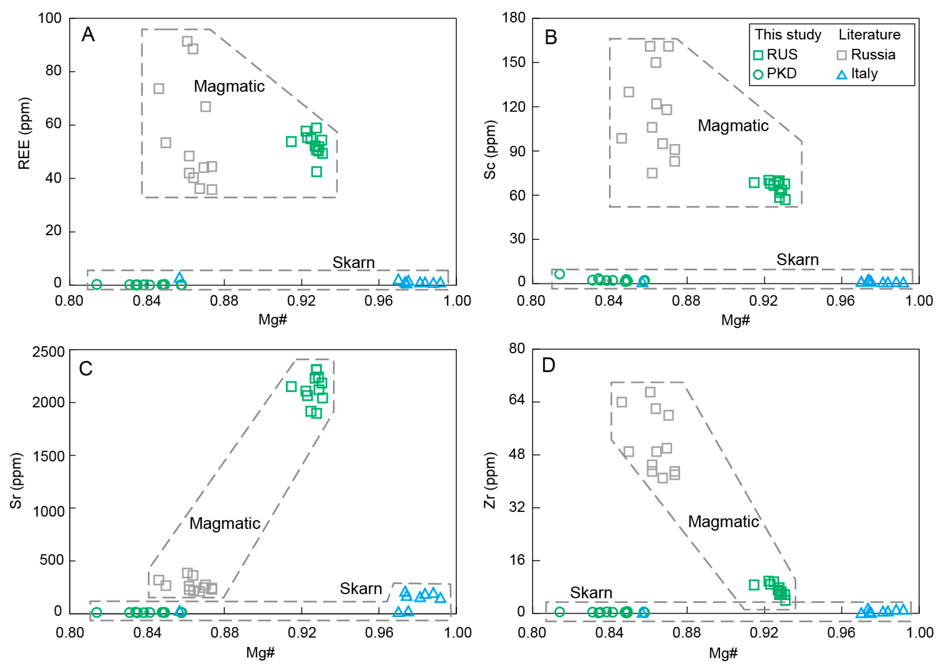 Crystals 13 00727 g012