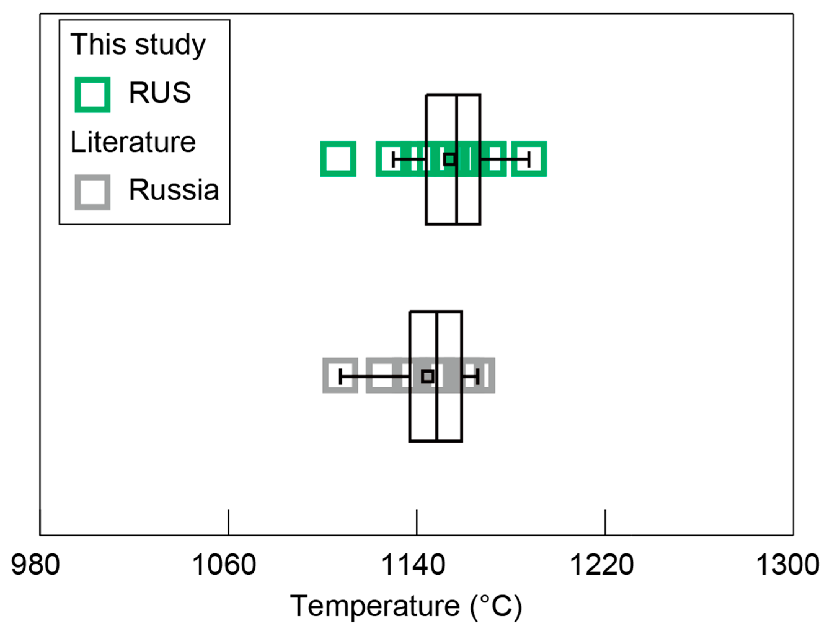 Crystals 13 00727 g013