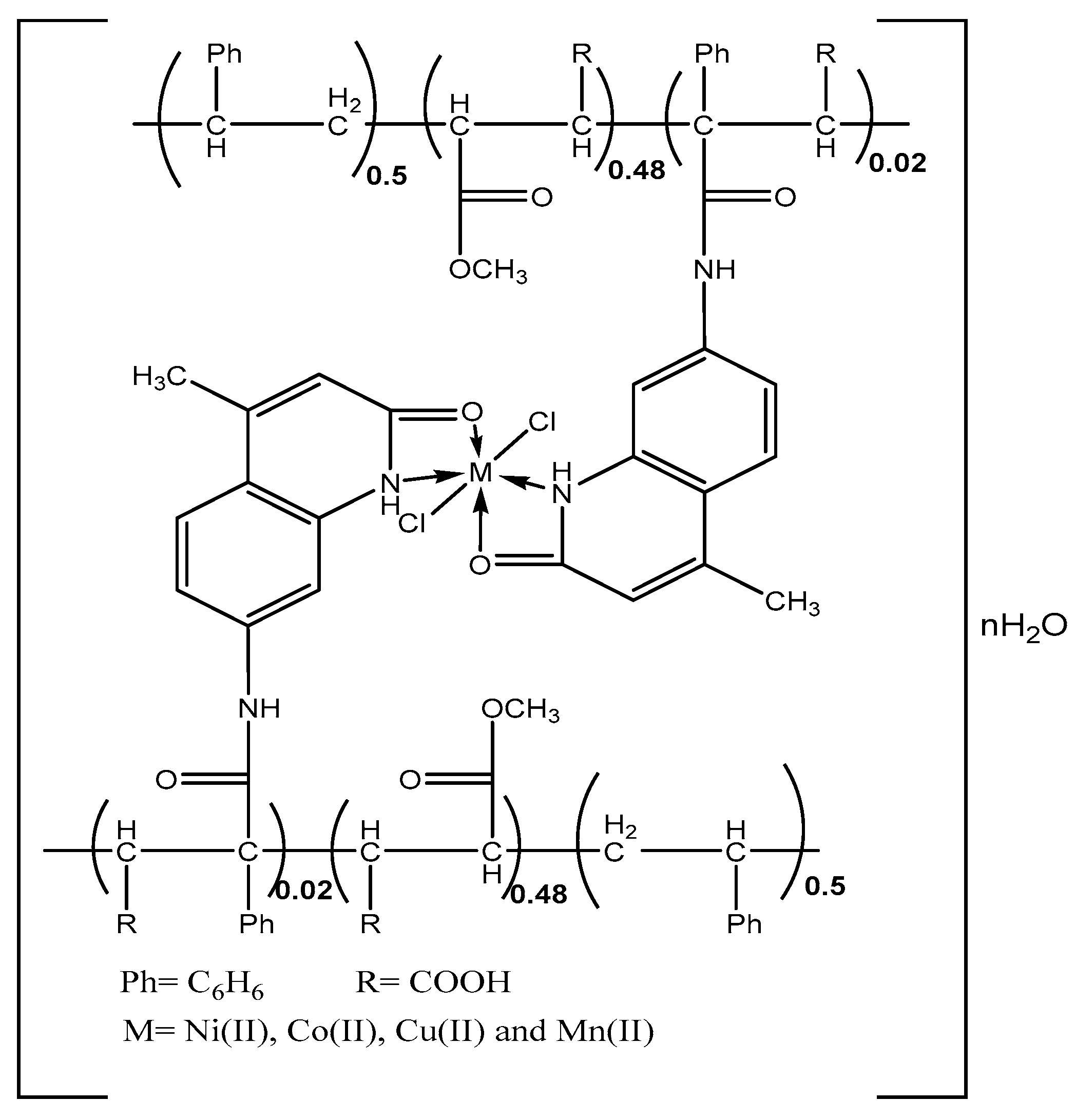 Crystals 13 00728 sch004 Crystals 13 00728 sch004