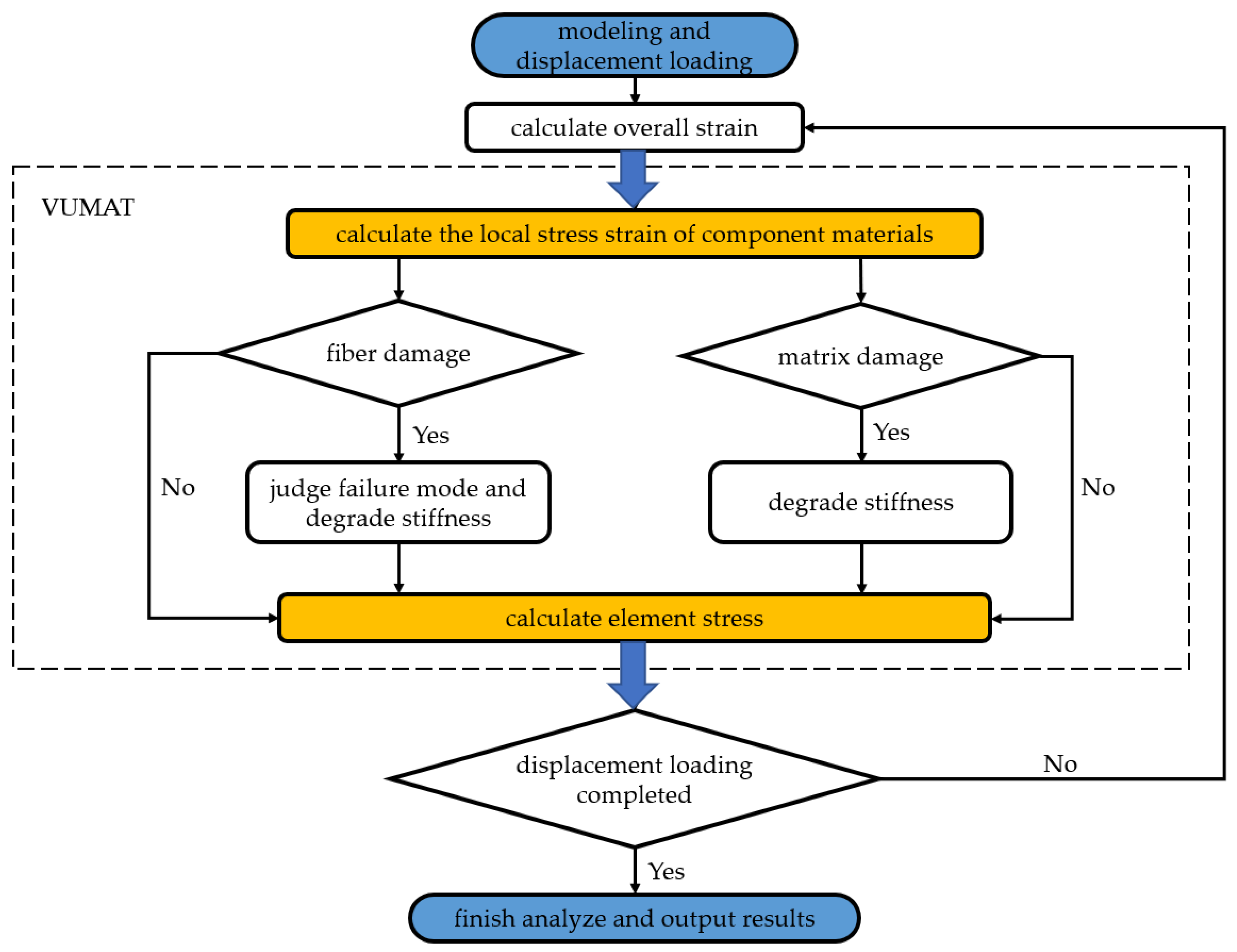 Crystals 13 00729 g005
