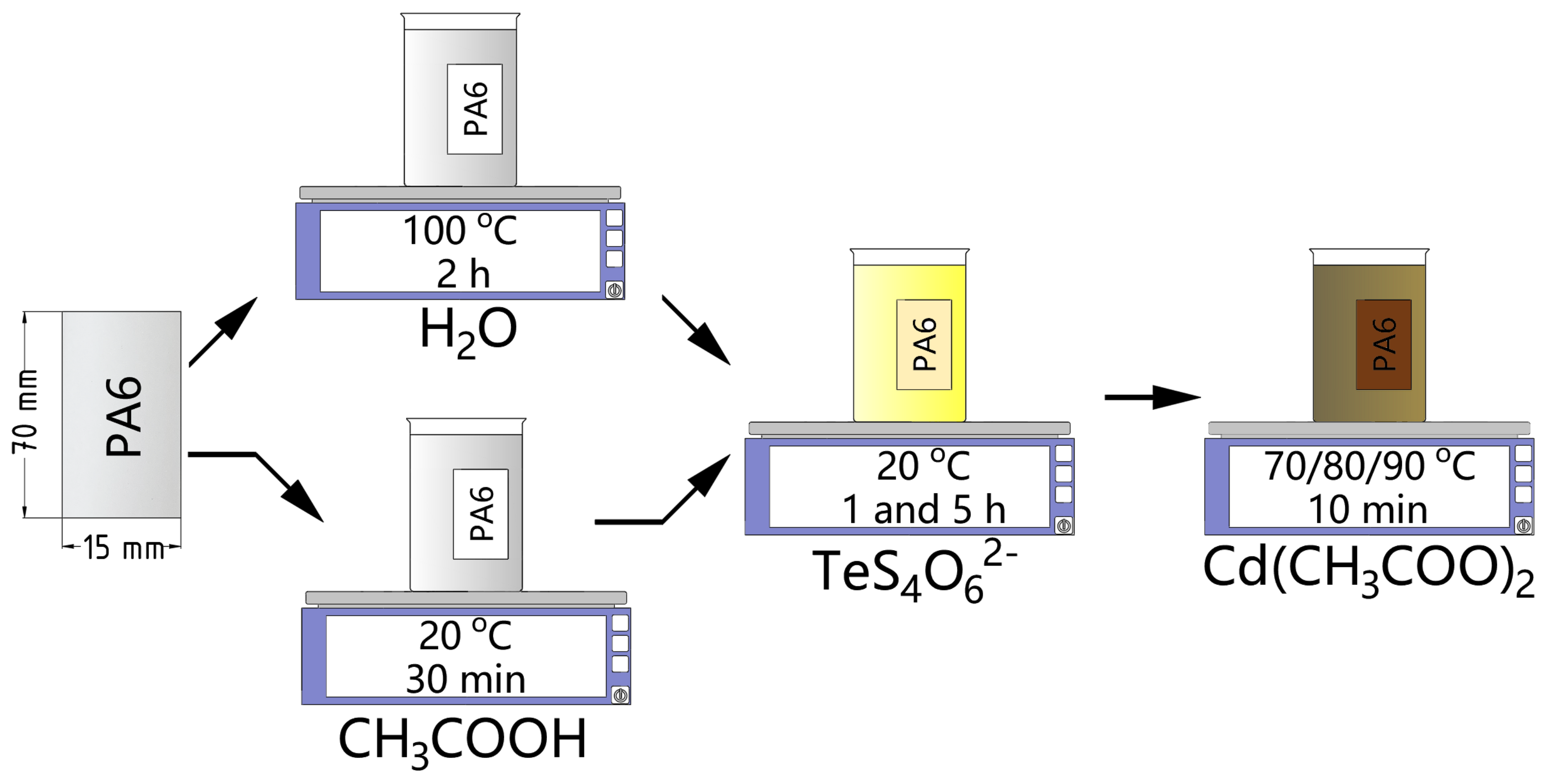 Crystals 13 00730 g001 Crystals 13 00730 g001