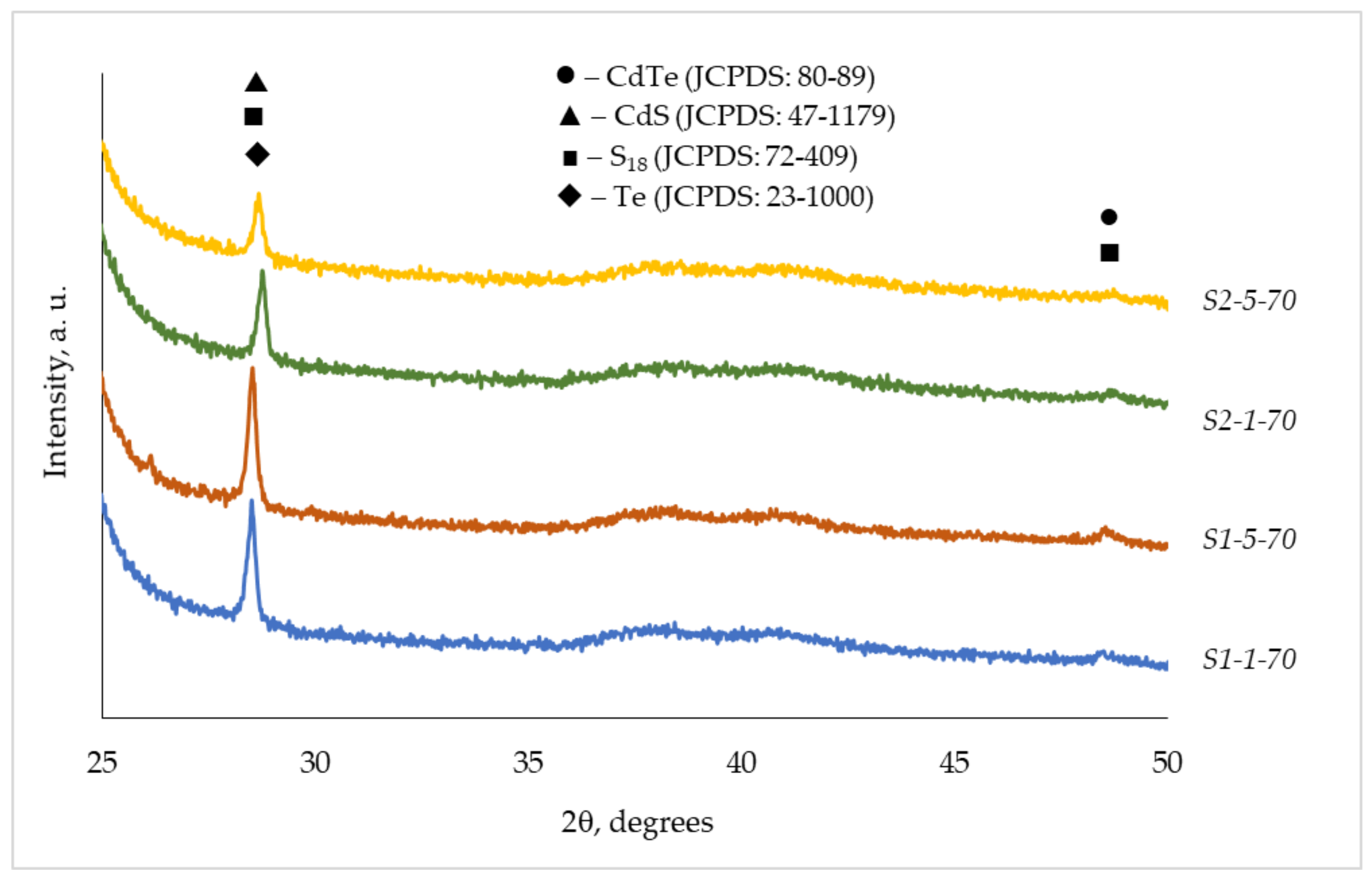 Crystals 13 00730 g005 Crystals 13 00730 g005
