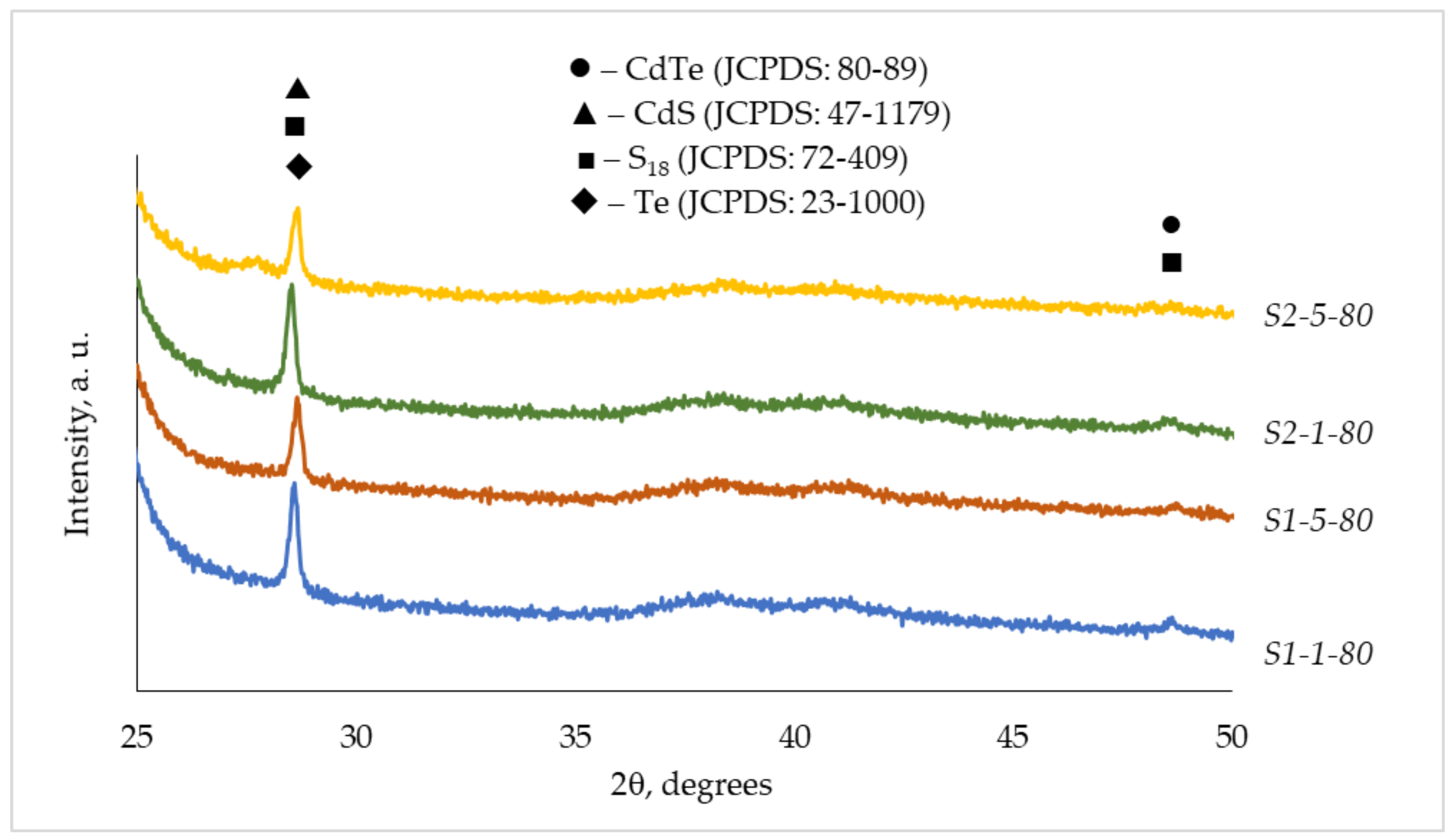 Crystals 13 00730 g006 Crystals 13 00730 g006