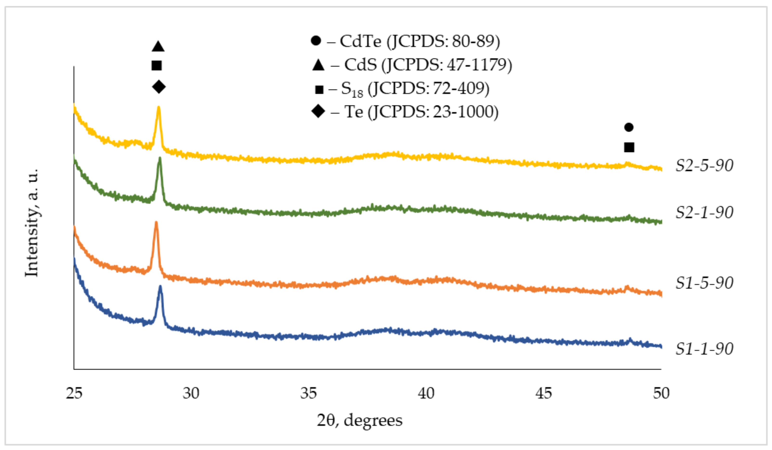 Crystals 13 00730 g007 Crystals 13 00730 g007