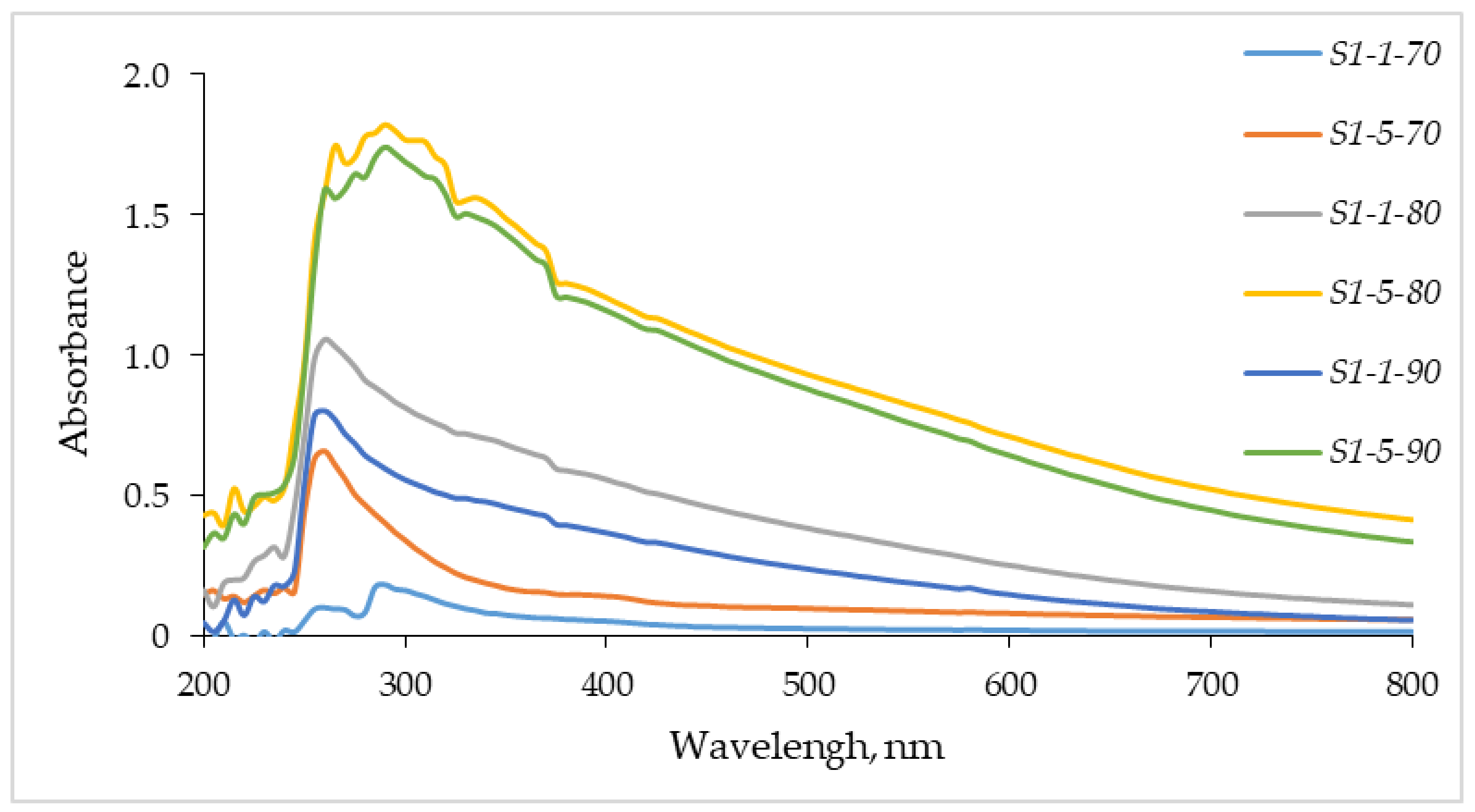 Crystals 13 00730 g008 Crystals 13 00730 g008
