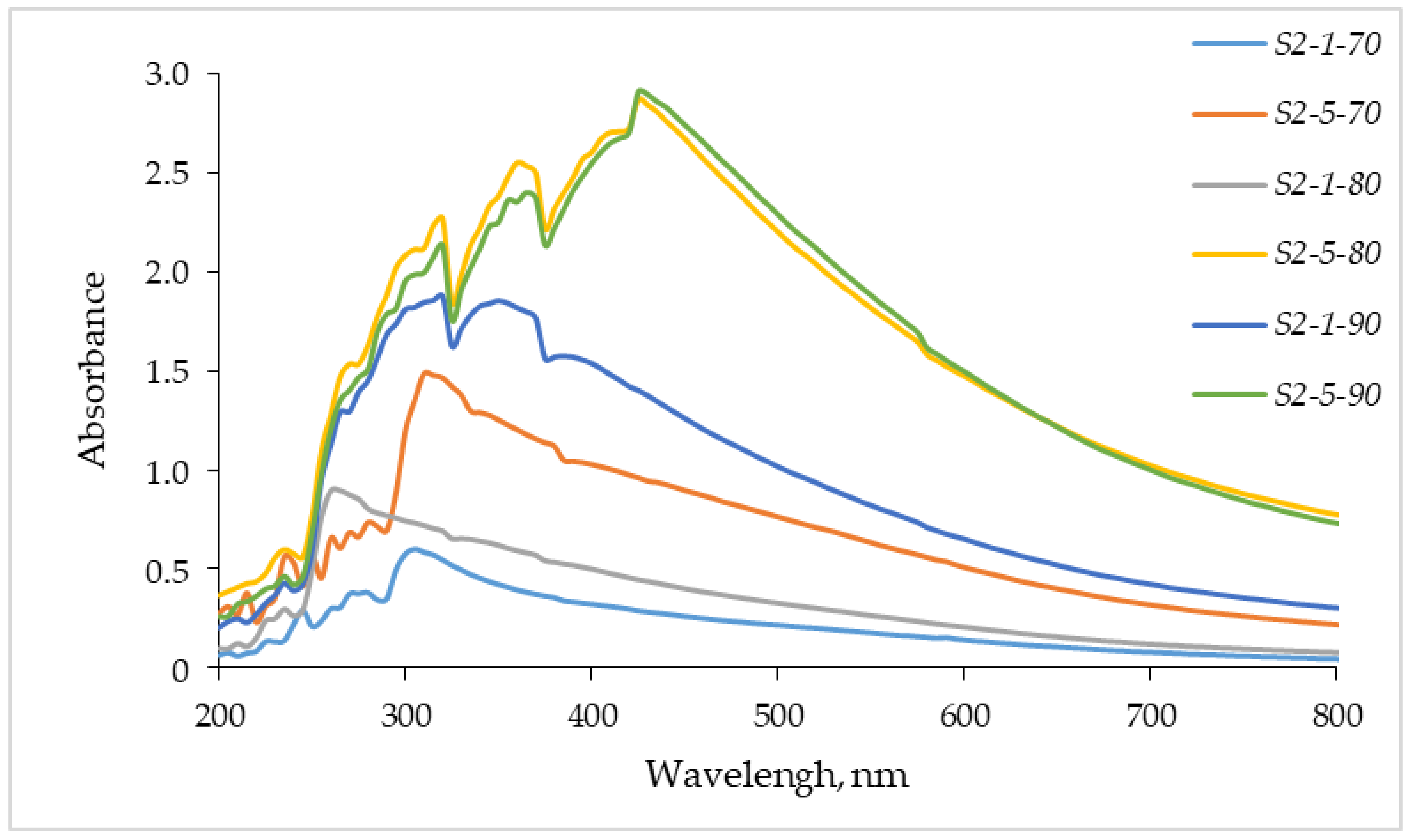 Crystals 13 00730 g009 Crystals 13 00730 g009