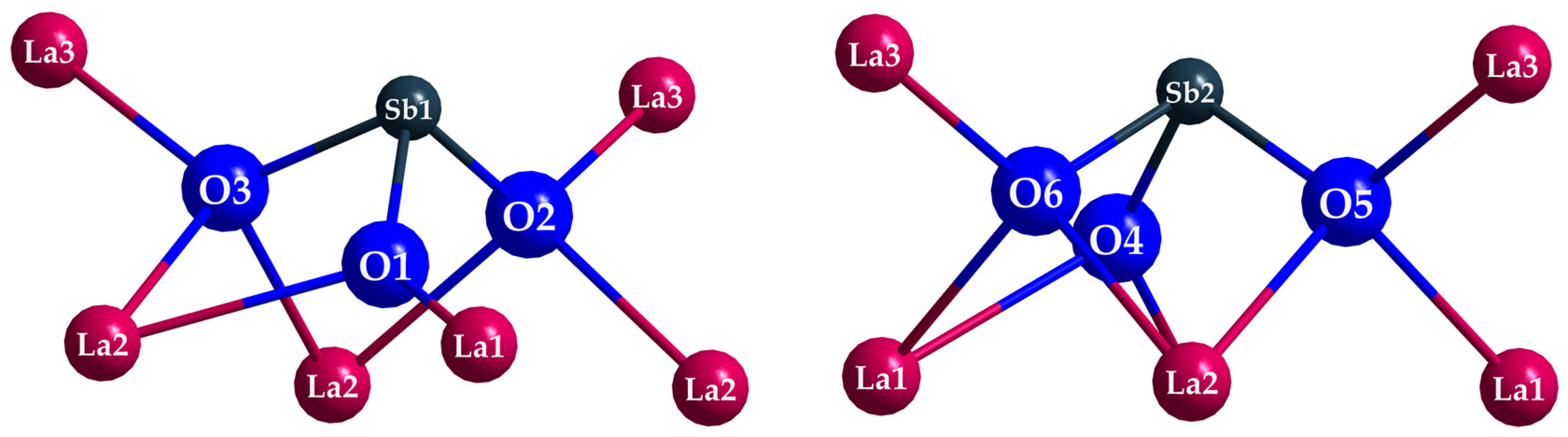 Crystals 13 00731 g007