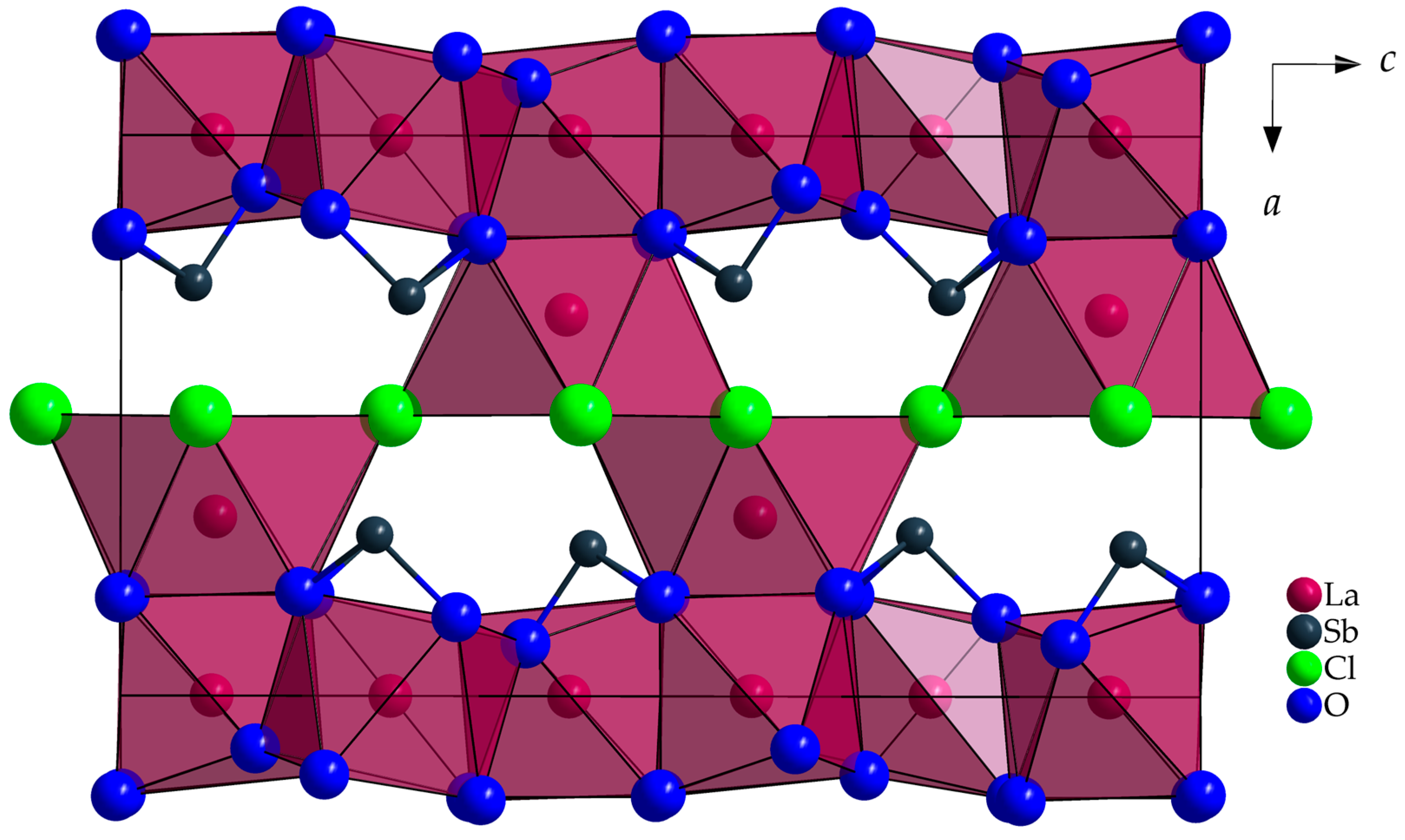 Crystals 13 00731 g008