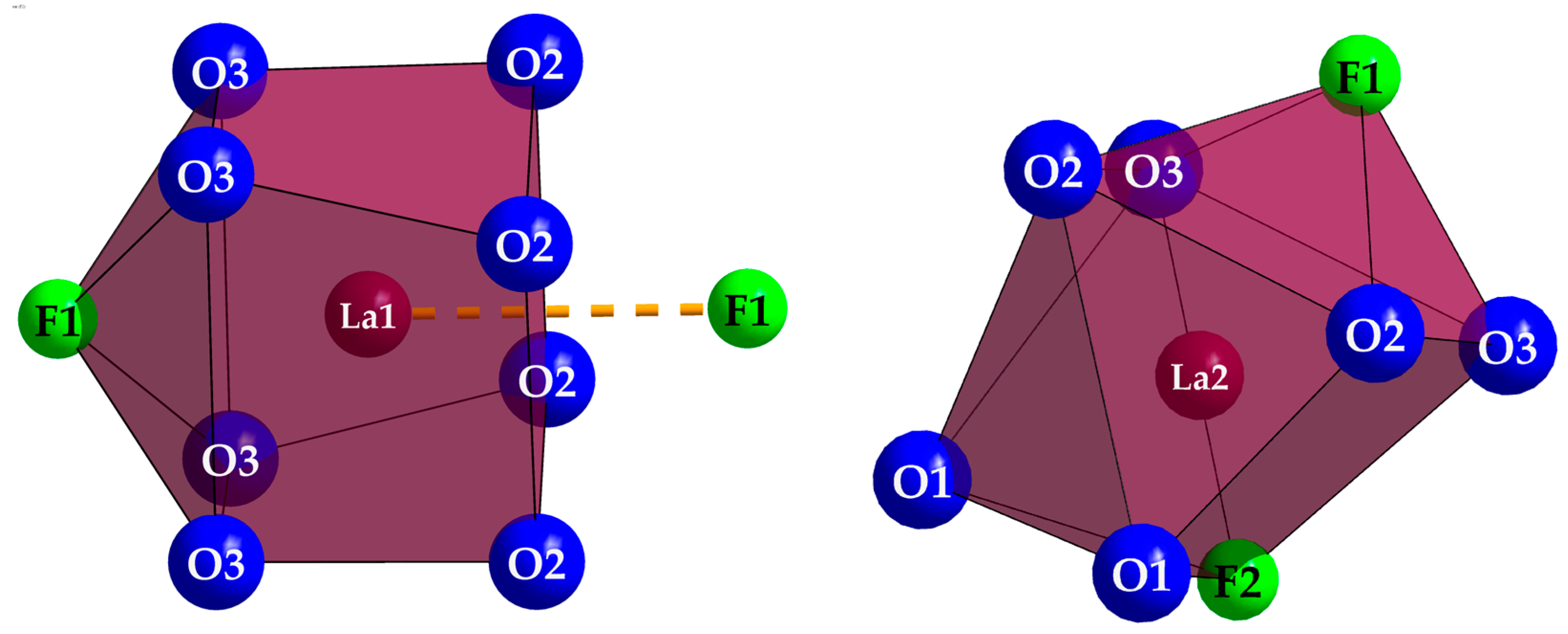 Crystals 13 00731 g009