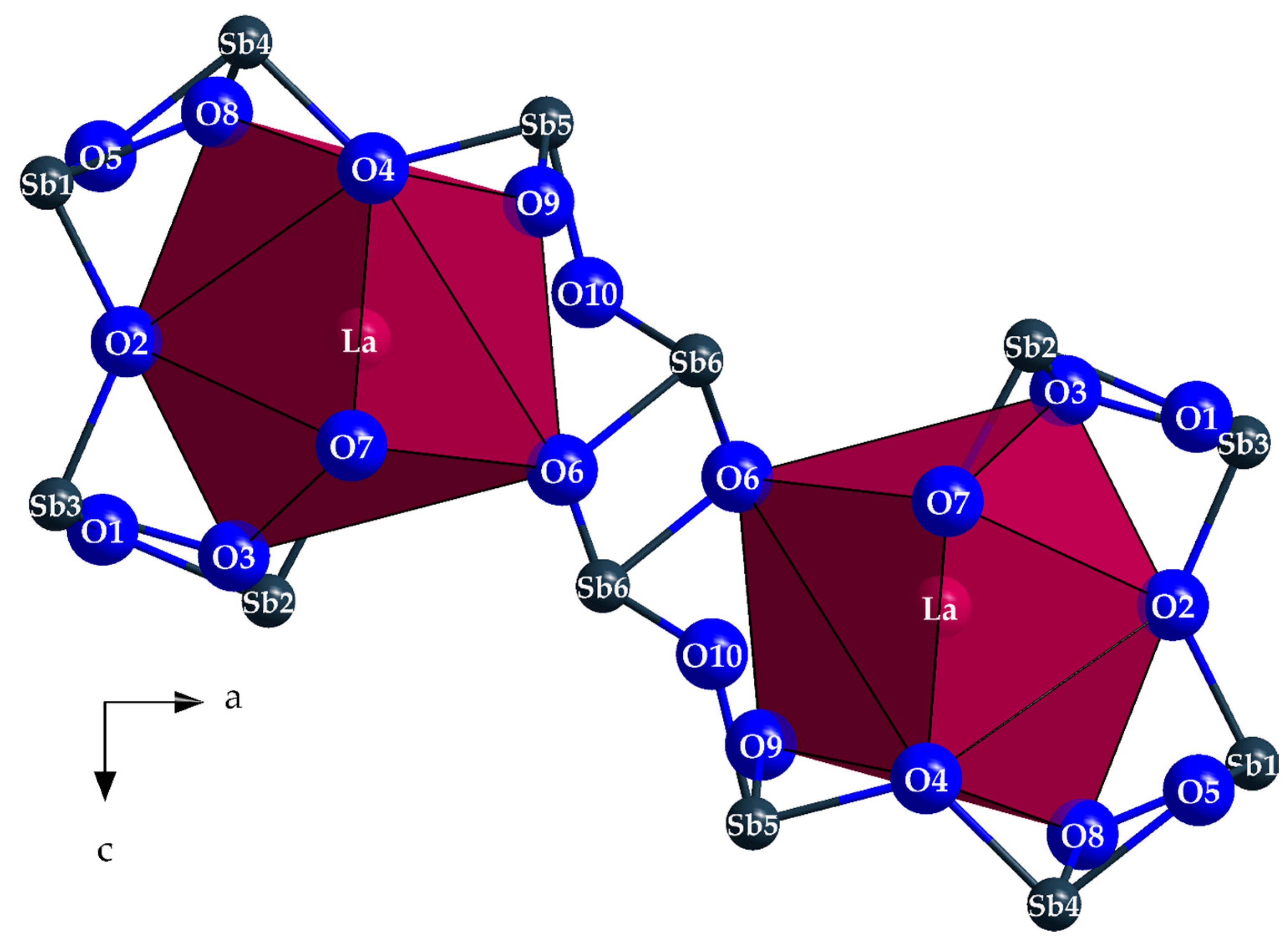 Crystals 13 00731 g013
