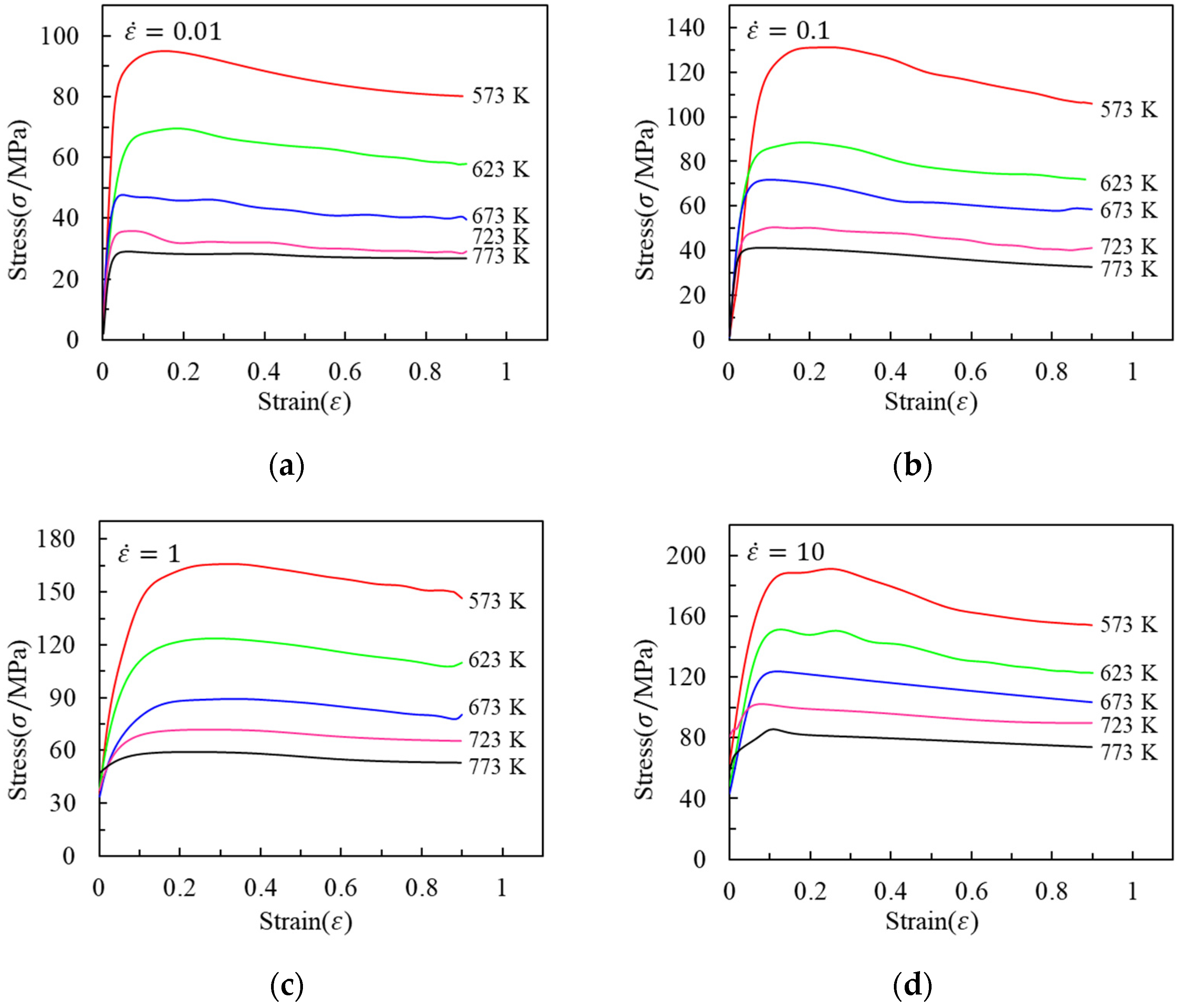 Crystals 13 00732 g002