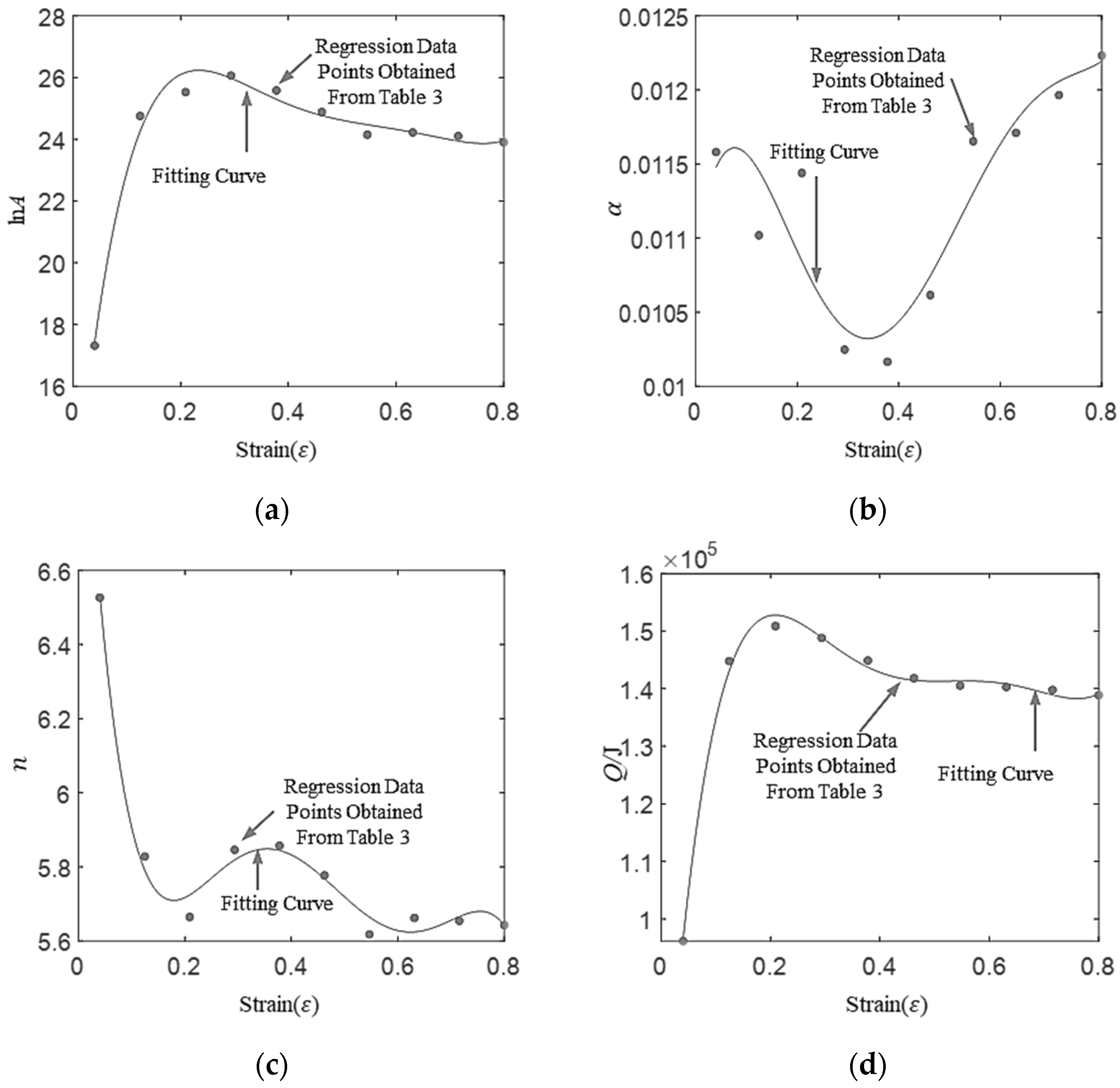 Crystals 13 00732 g003