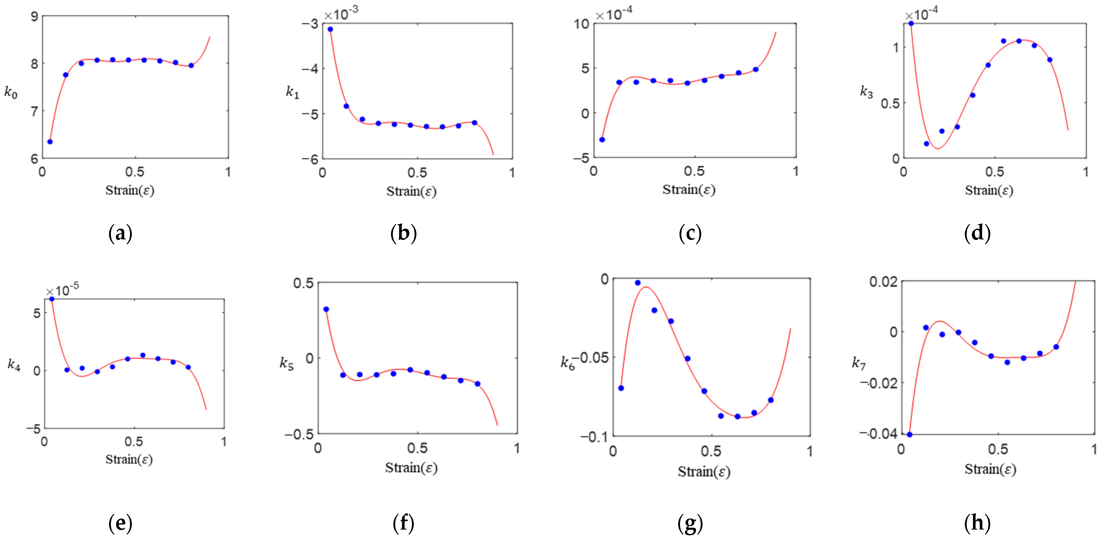Crystals 13 00732 g007