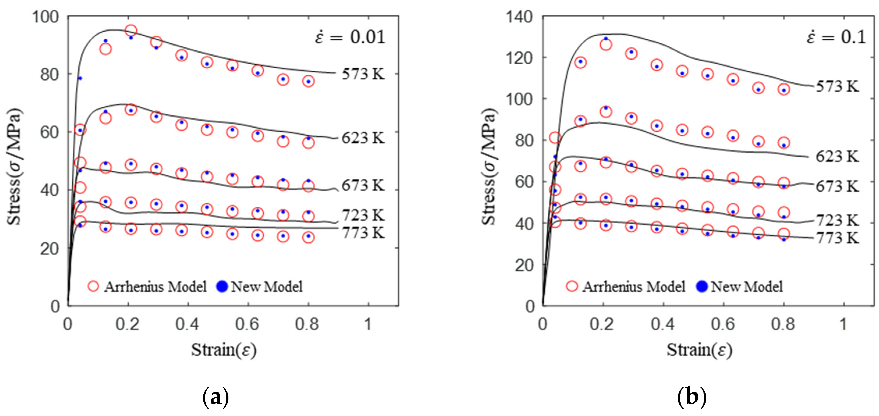 Crystals 13 00732 g008a