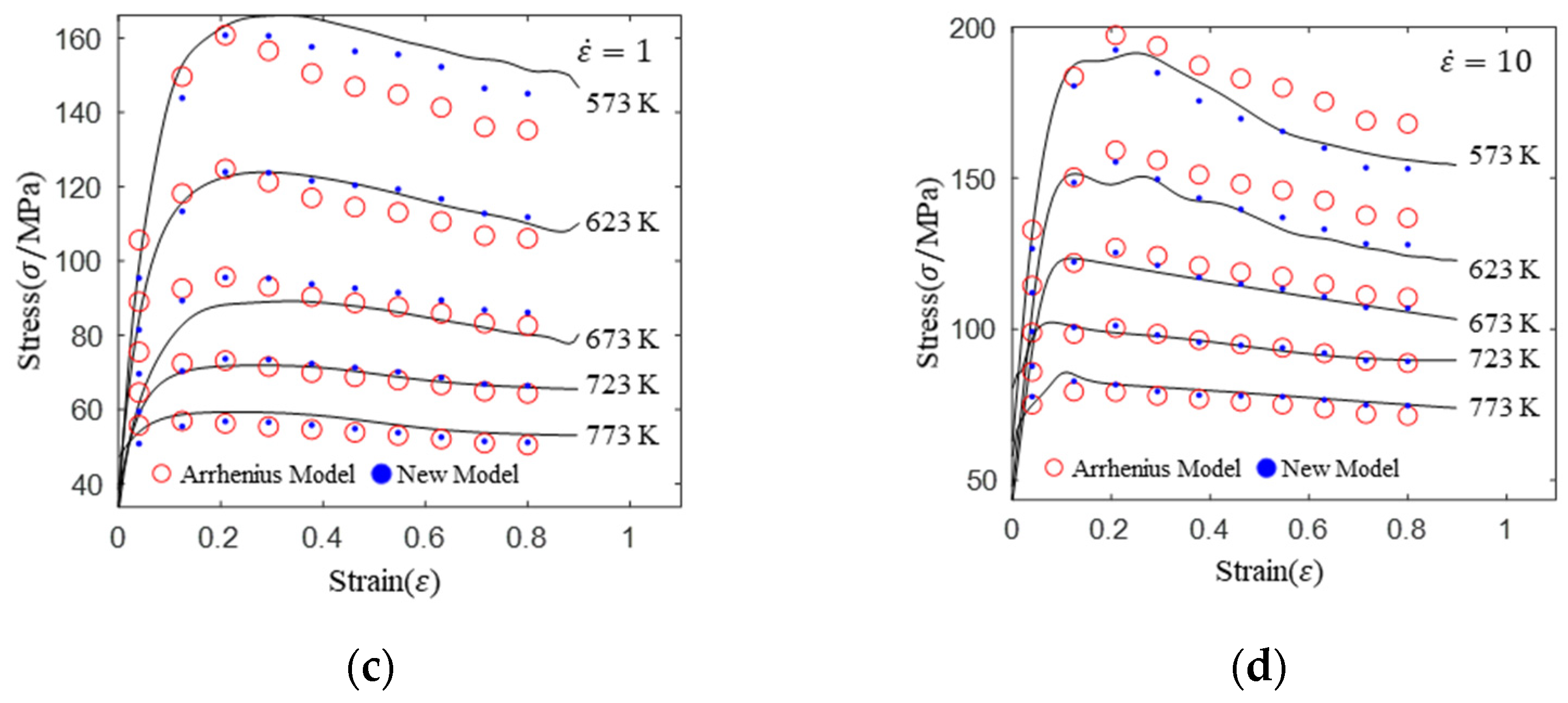Crystals 13 00732 g008b