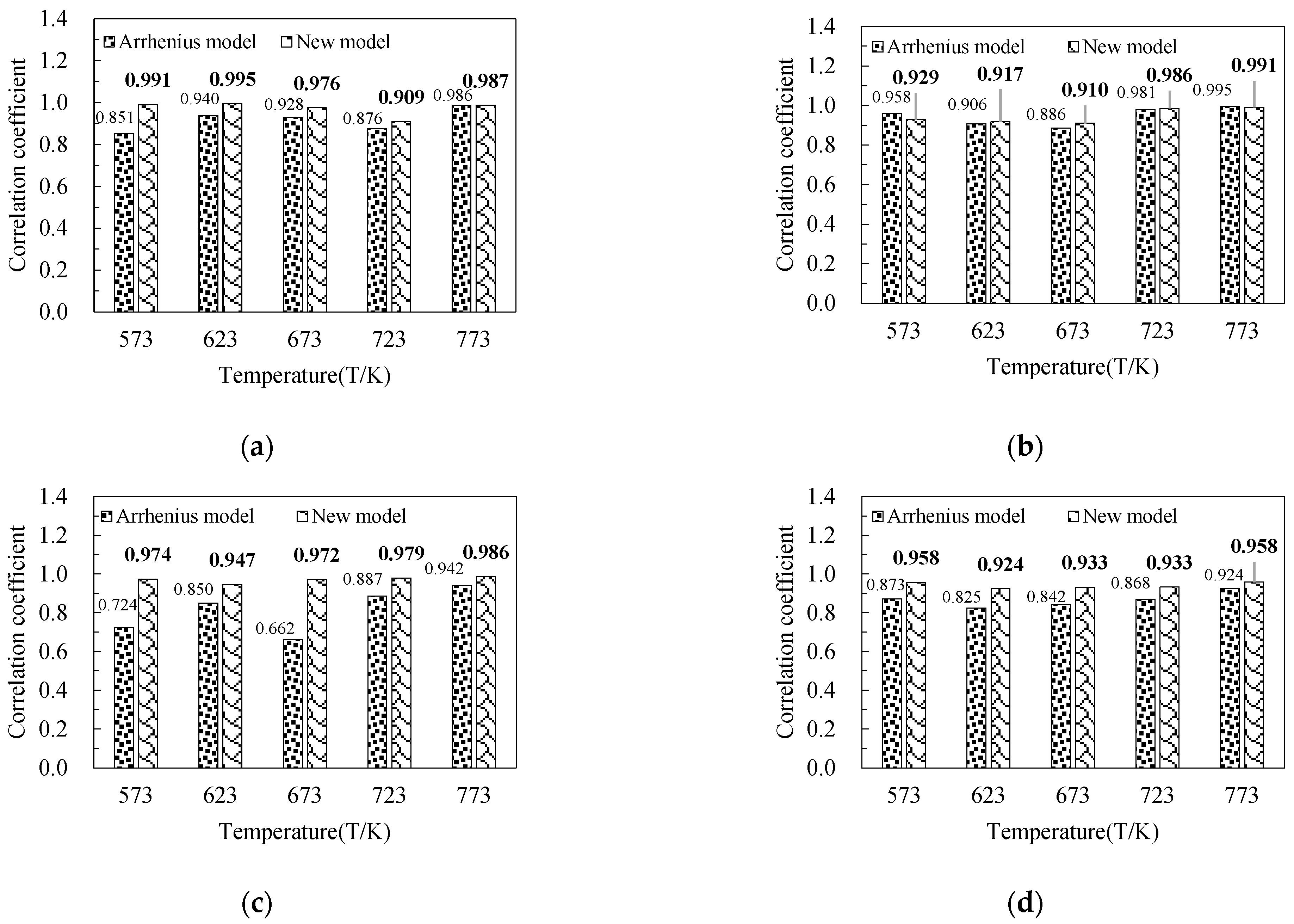 Crystals 13 00732 g009