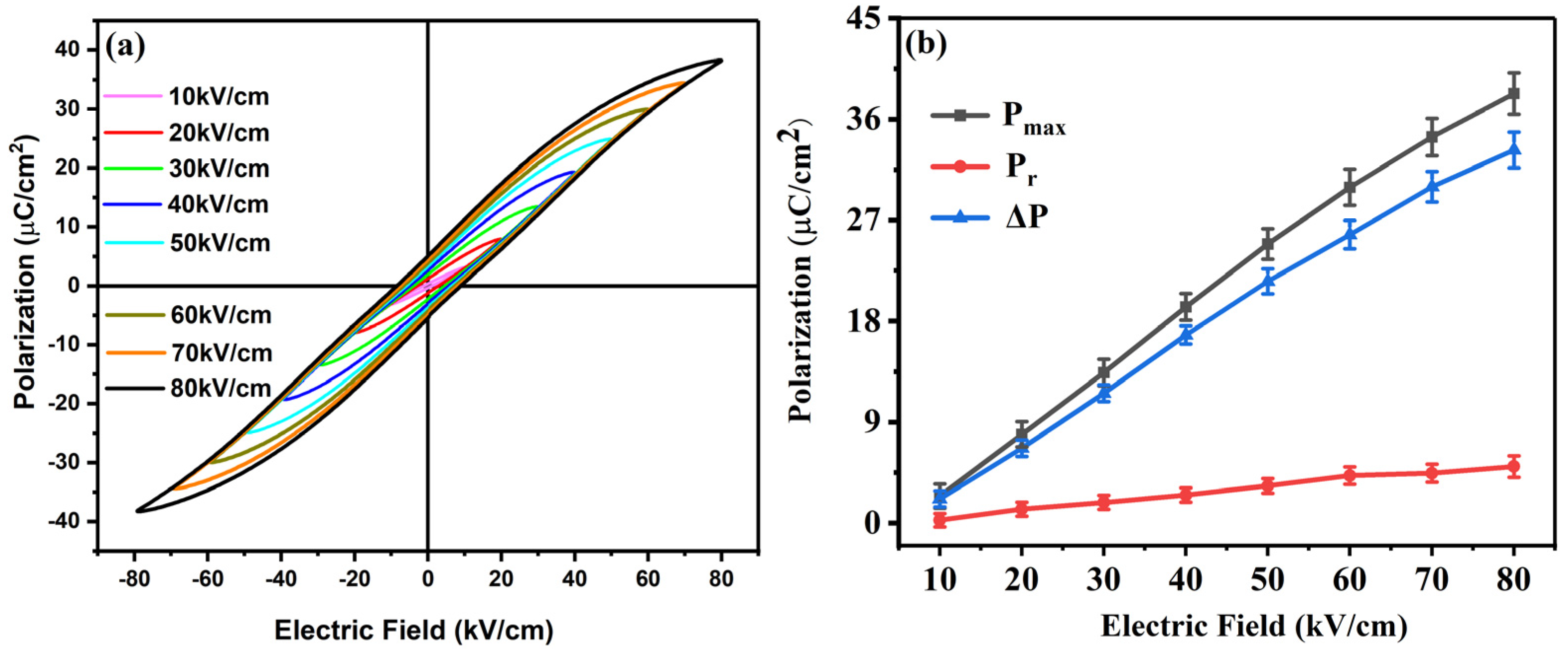 Crystals 13 00733 g005a