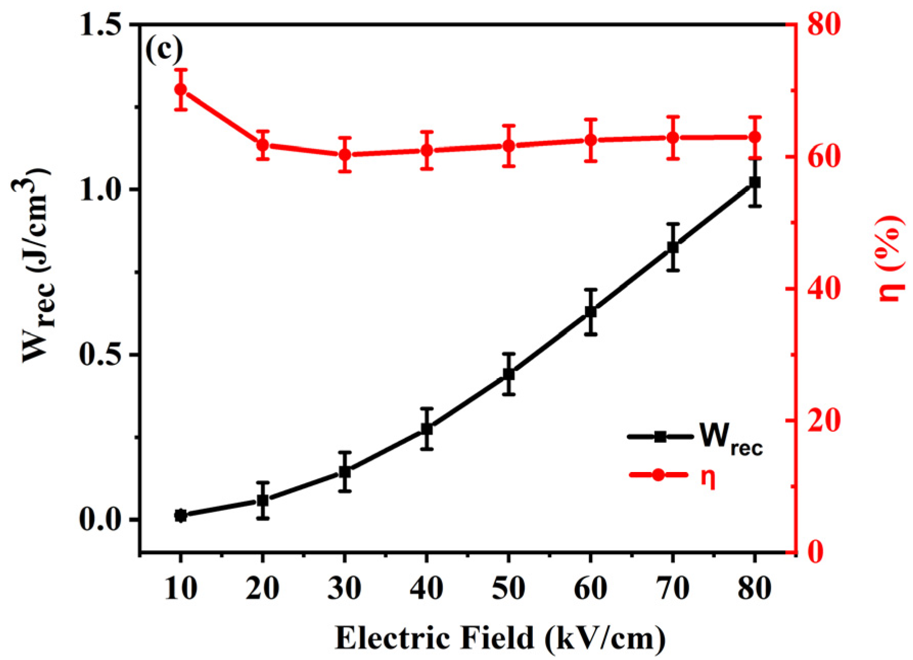 Crystals 13 00733 g005b