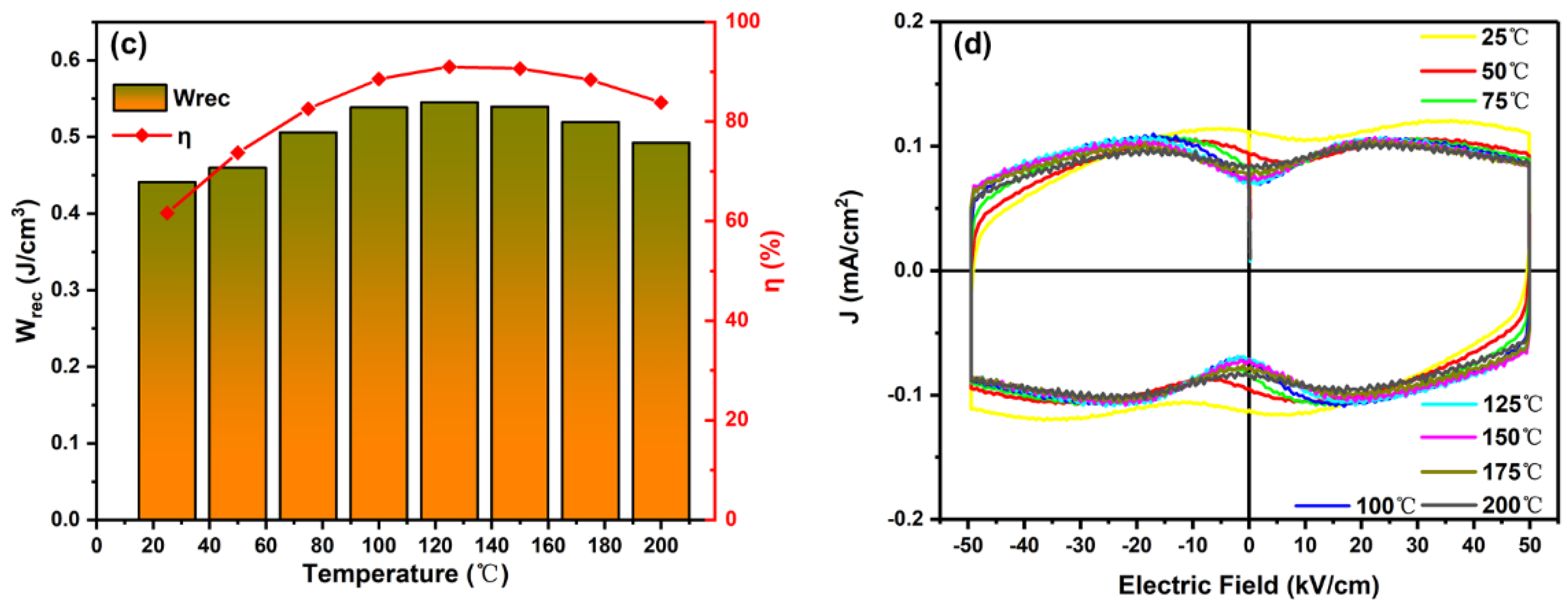 Crystals 13 00733 g006b