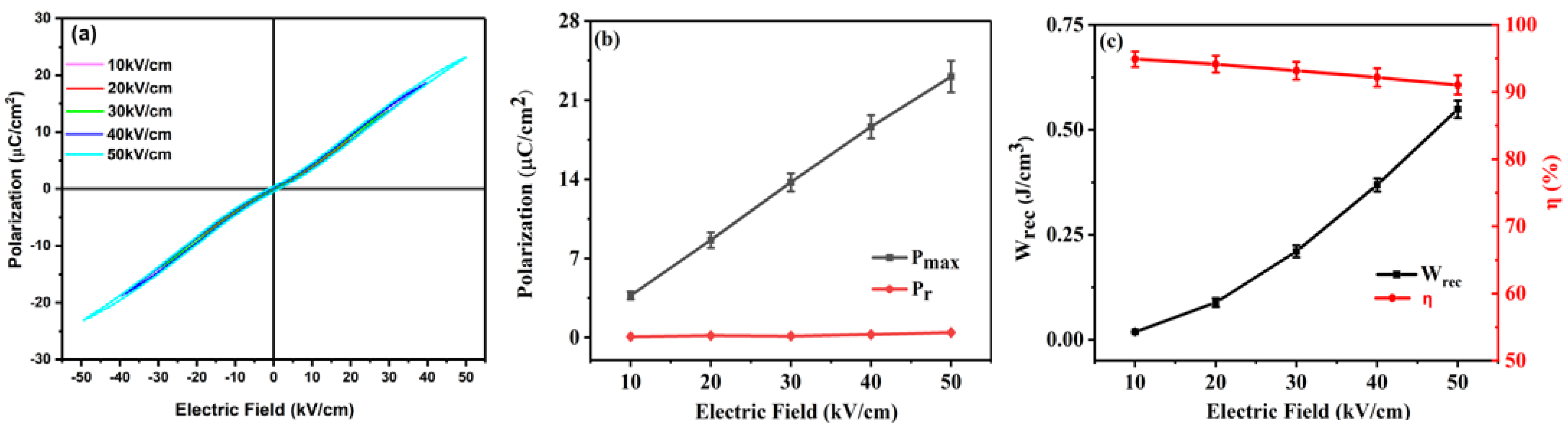 Crystals 13 00733 g007