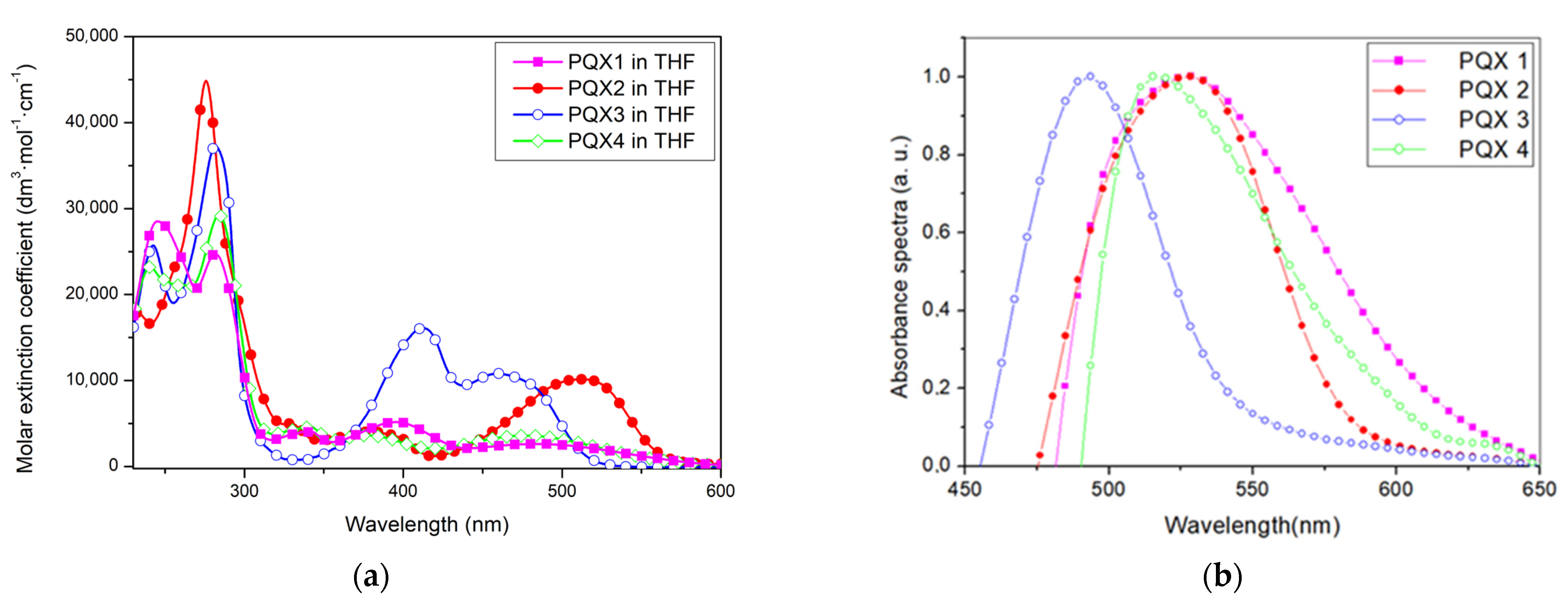 Crystals 13 00734 g005