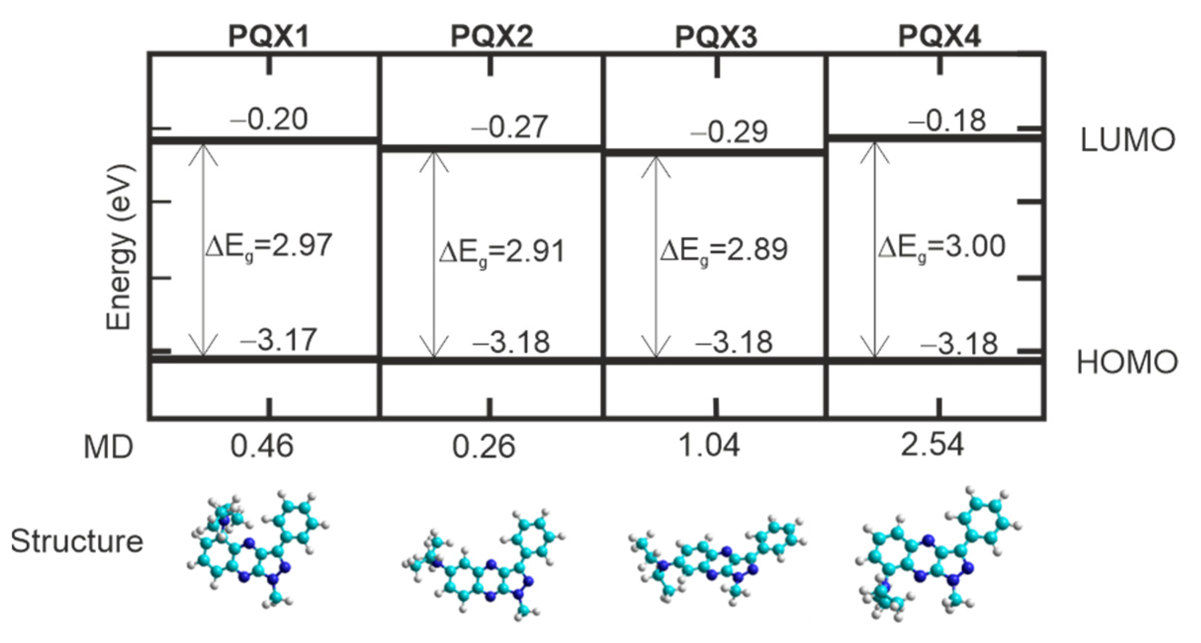 Crystals 13 00734 g006