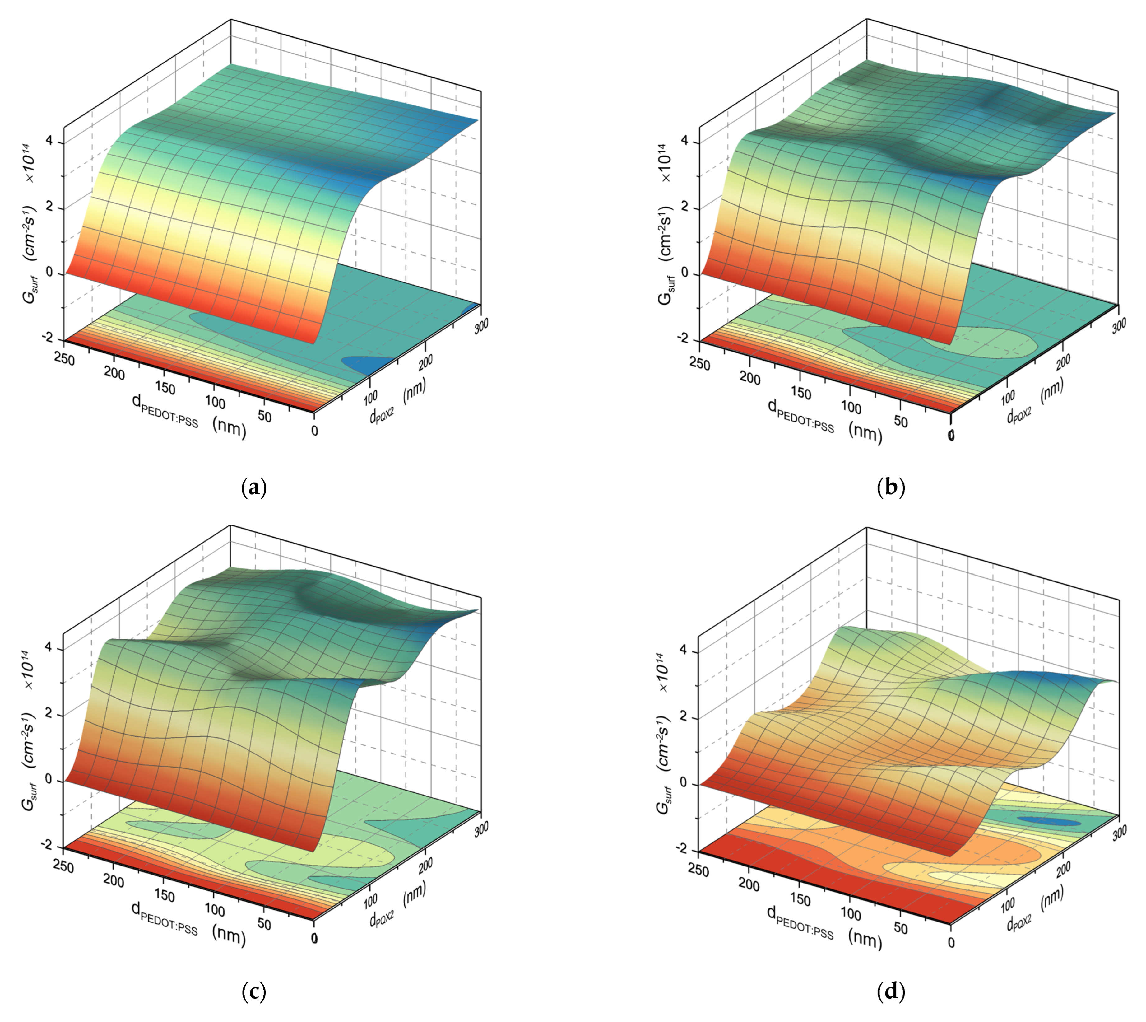 Crystals 13 00734 g009