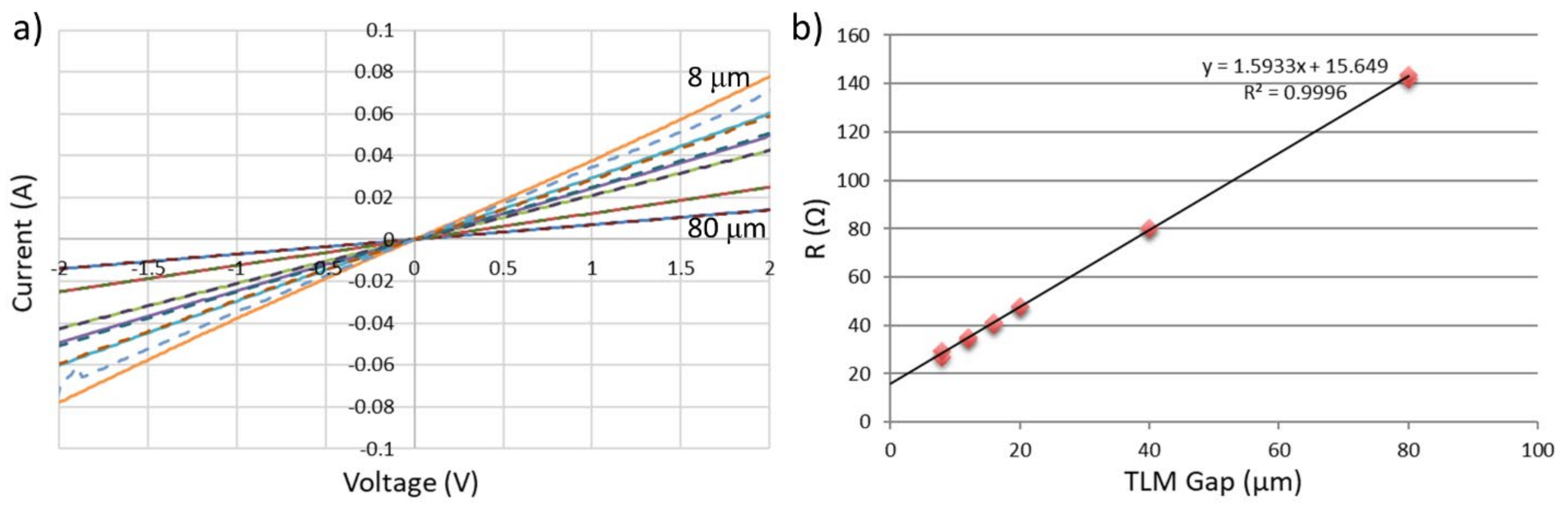 Crystals 13 00736 g003