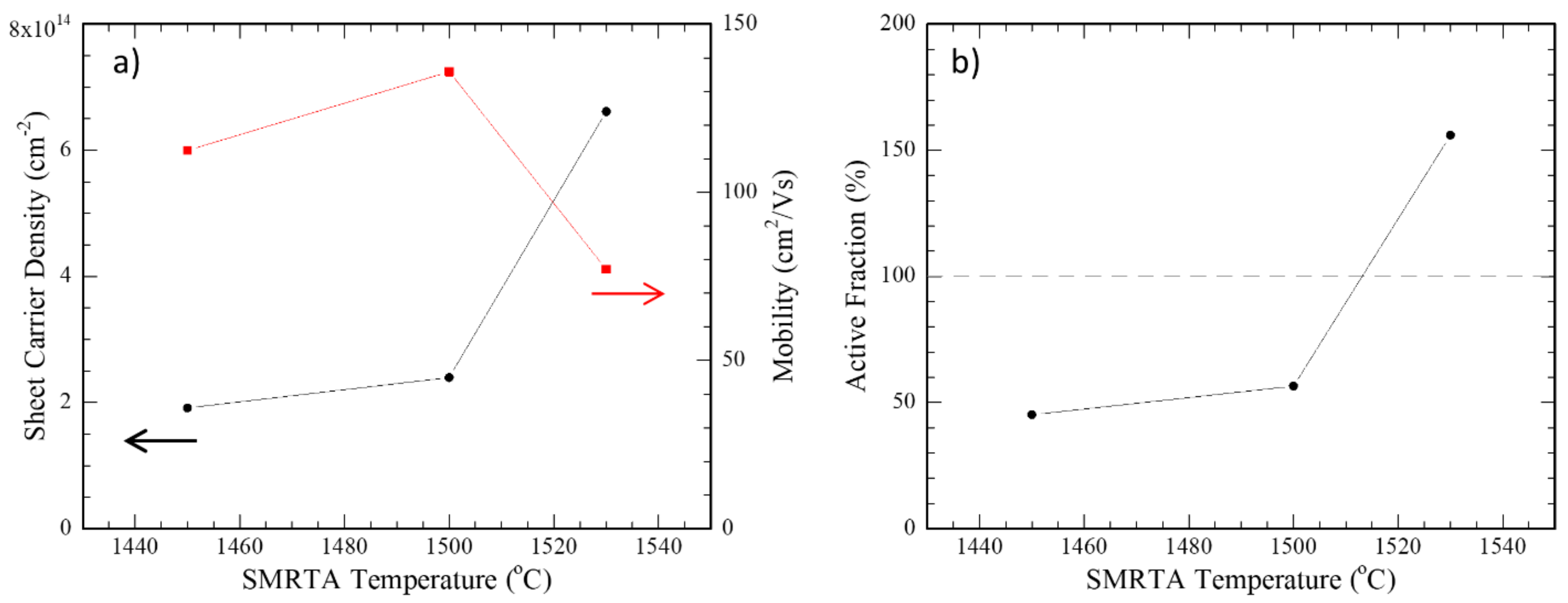 Crystals 13 00736 g004