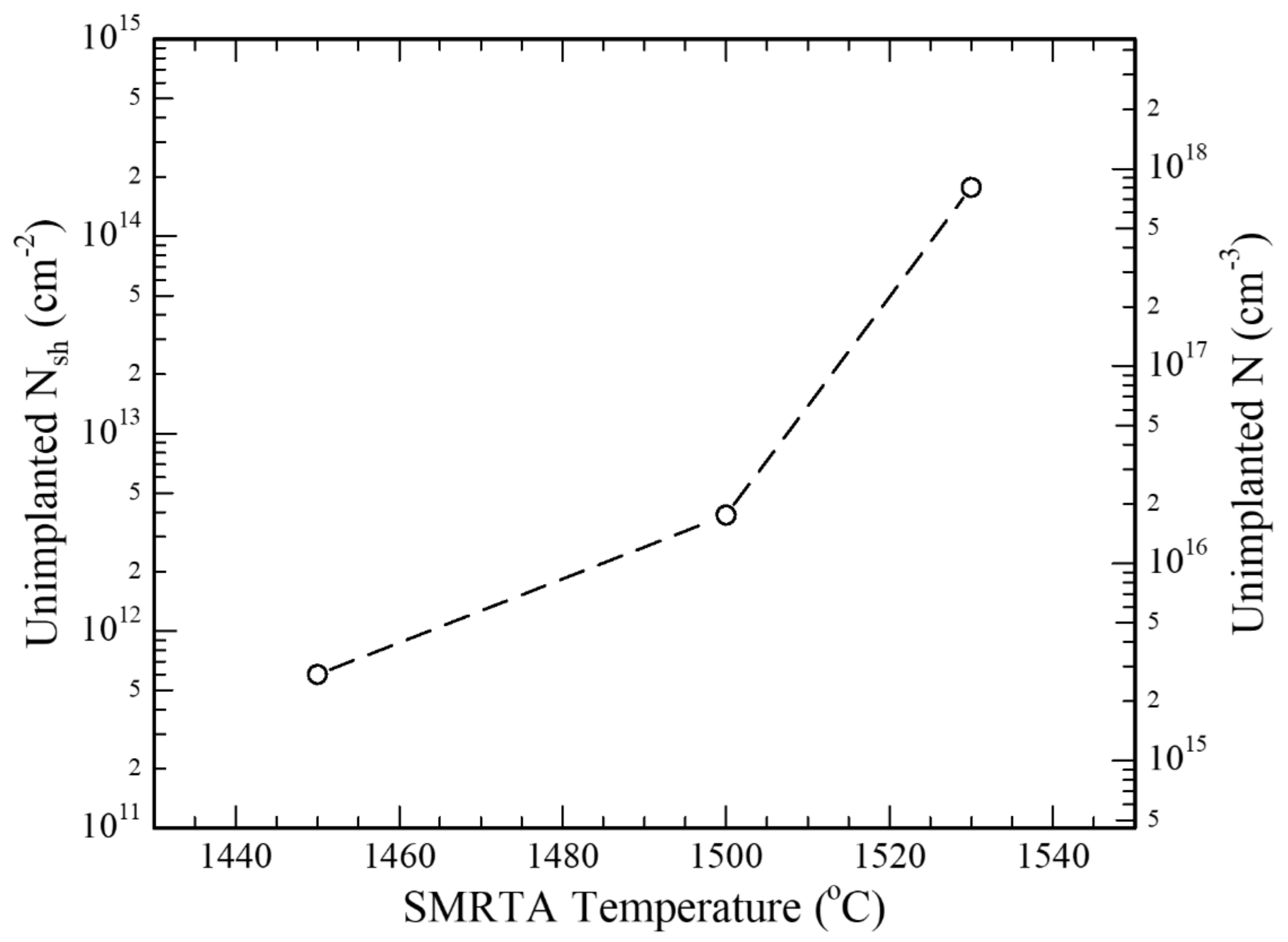 Crystals 13 00736 g005